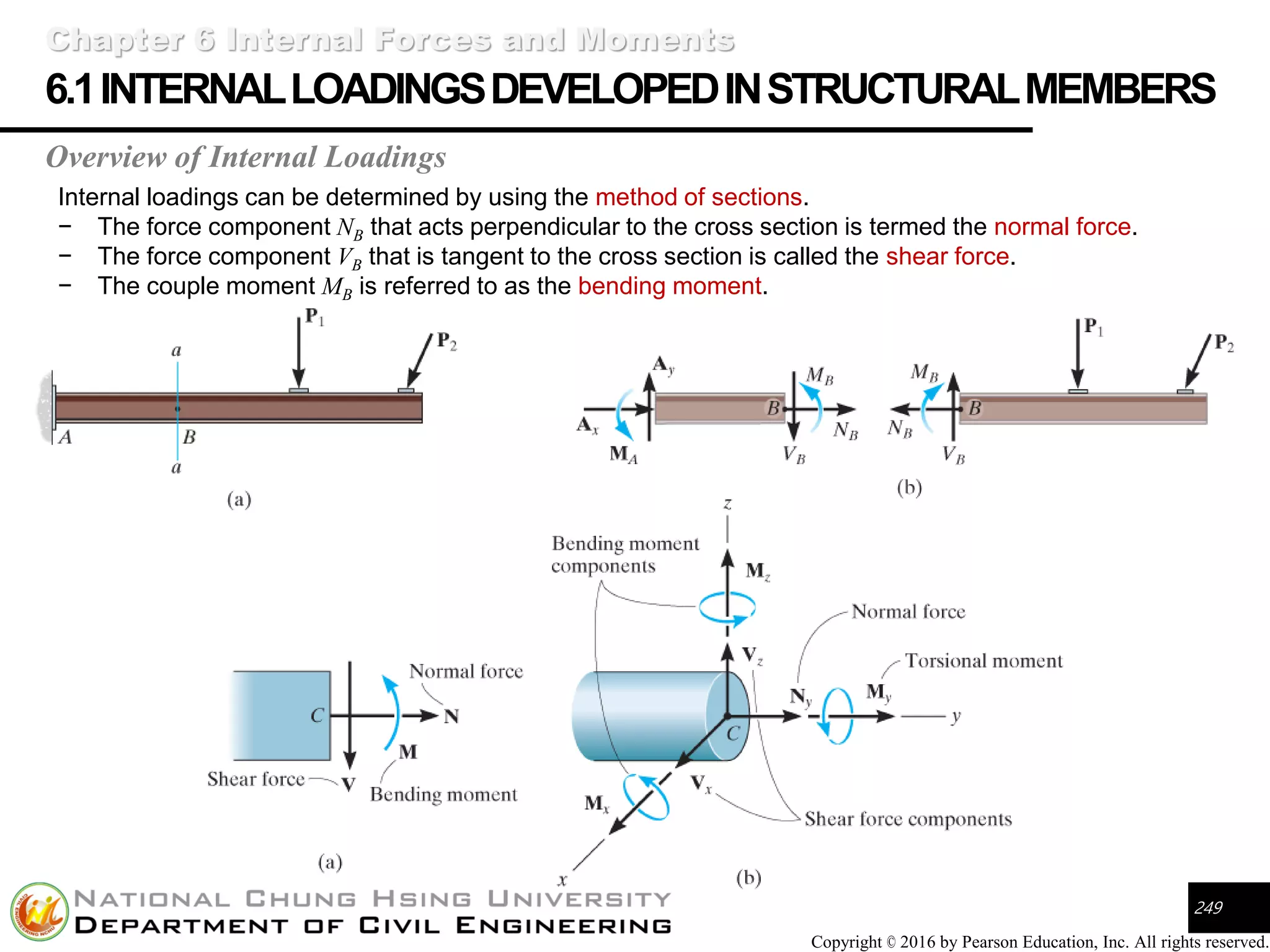 Engineering Mechanics I (Statics) (Part 2/2) | PDF