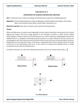 Engineering Mechanics Laboratory Manual Autumn Semester, 2016
Jigme Namgyel Engineering College,CESD Tutor: Phurba Tamang
Experiment no. 6
COEFFICIENT OF SLIDING AND ROLLING FRICTION
Aim: To determine the co-efficient of sliding and rolling friction using Friction Sliding Apparatus.
Apparatus: Friction Sliding Apparatus, strings, weighing pan, slotted weights, thread, glass, roller object,
objects with varying surfaces (Brass, wood, leather, aluminum, etc.).
Materials required: Paper sheet, calculator, pencil, spirit level, spring balance.
Theory:
When one body moves, or tends to move tangentially over the surface of the other, it experiences a force which
opposes the motion. This force acting opposite to the direction of motion is called friction. Sliding
friction (kinetic friction) is the force of friction between two surfaces which are rubbing against each other.
Sliding friction is a consequence of having small protrusions on a surface. Whenever the two surfaces are
moving against each other, the protrusions interlock and work needs to be done to keep the objects in motion.
Rolling friction occurs when the surface of one body is rolling against the surface of another body. The origin
of this force is the deformations that occur on the surfaces as rolling occurs. Rolling friction is always
considered to be less than the sliding friction.
Co-efficient of friction: It is the ratio of limiting frictional force (F) to the normal reaction (N). µ =
Free Body Diagram
 