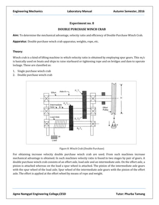 Engineering Mechanics Laboratory Manual Autumn Semester, 2016
Jigme Namgyel Engineering College,CESD Tutor: Phurba Tamang
Experiment no. 8
DOUBLE PURCHASE WINCH CRAB
Aim: To determine the mechanical advantage, velocity ratio and efficiency of Double Purchase Winch Crab.
Apparatus: Double purchase winch crab apparatus, weights, rope, etc.
Theory:
Winch crab is a kind of lifting machine in which velocity ratio is obtained by employing spur gears. This m/c
is basically used on boats and ships to raise starboard or tightening rope and on bridges and dam to operate
lockage. These are classified as:
1. Single purchase winch crab
2. Double purchase winch crab
Figure 8: Winch Crab (Double Purchase)
For obtaining increase velocity double purchase winch crab are used. From such machines increase
mechanical advantage is obtained. In such machines velocity ratio is found in two stages by pair of gears. A
double purchase winch crab consists of an effort axle, load axle and an intermediate axle. On the effort axle, a
pinion is attached whereas on the load a spur wheel is attached. The pinion of the intermediate axle gears
with the spur wheel of the load axle. Spur wheel of the intermediate axle gears with the pinion of the effort
axle. The effort is applied at the effort wheel by means of rope and weight.
 