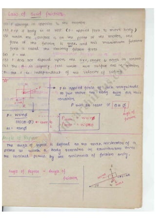 Engineering mechanics notes - Equilibrium of coplanar force system | PDF