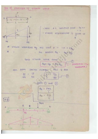 Engineering mechanics notes - Equilibrium of coplanar force system | PDF