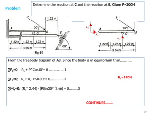 Comprehensive Engineering Mechanics: Systems of Forces and Equilibrium ...