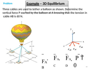 Comprehensive Engineering Mechanics: Systems of Forces and Equilibrium ...