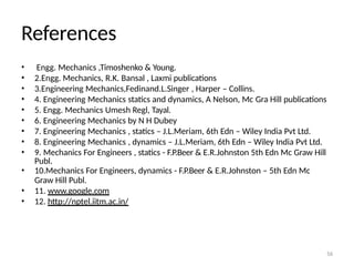 Comprehensive Engineering Mechanics: Systems of Forces and Equilibrium ...