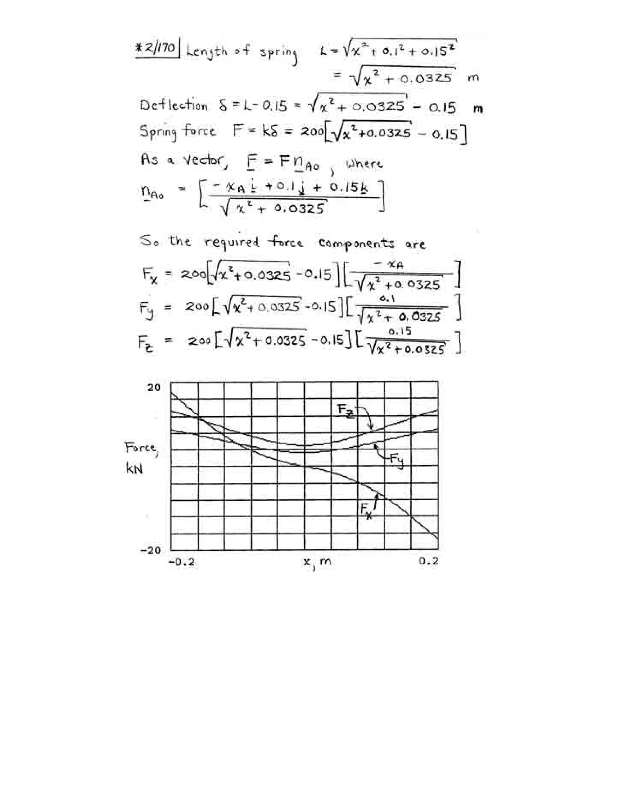 Engineering mechanics statics j.l.meriam-l.g.kraige-solution manual (5th ed)