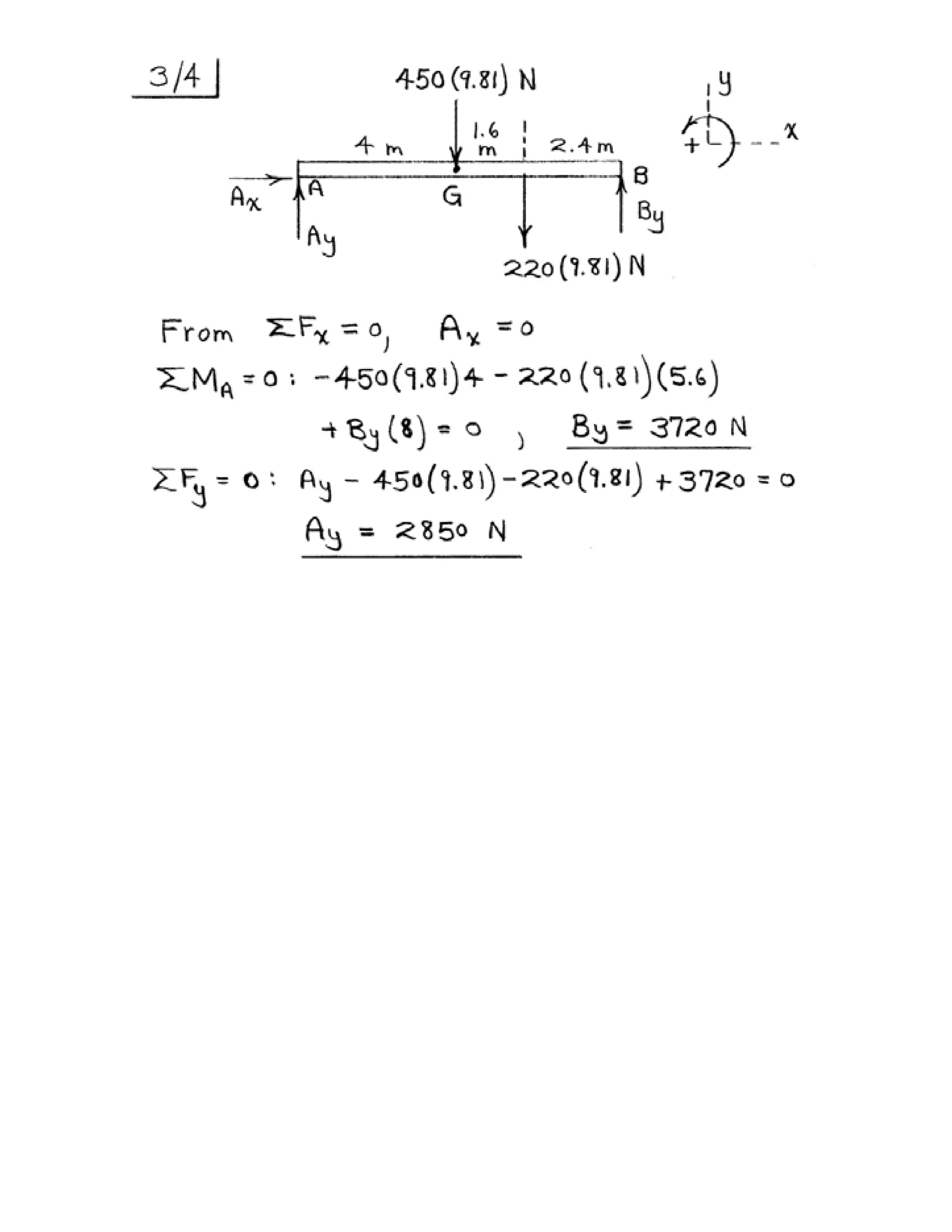 Engineering mechanics statics j.l.meriam-l.g.kraige-solution manual (5th ed)