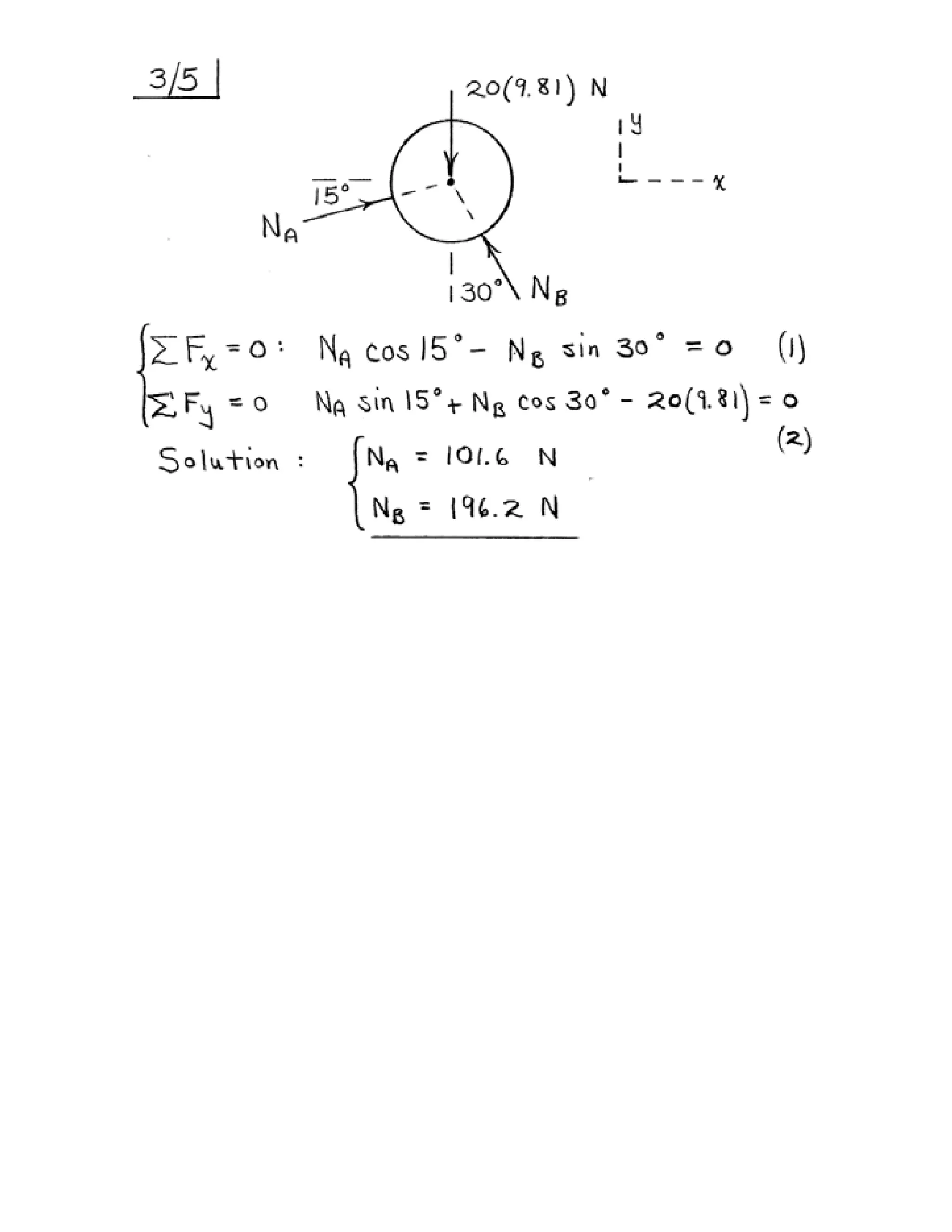 Engineering mechanics statics j.l.meriam-l.g.kraige-solution manual (5th ed)