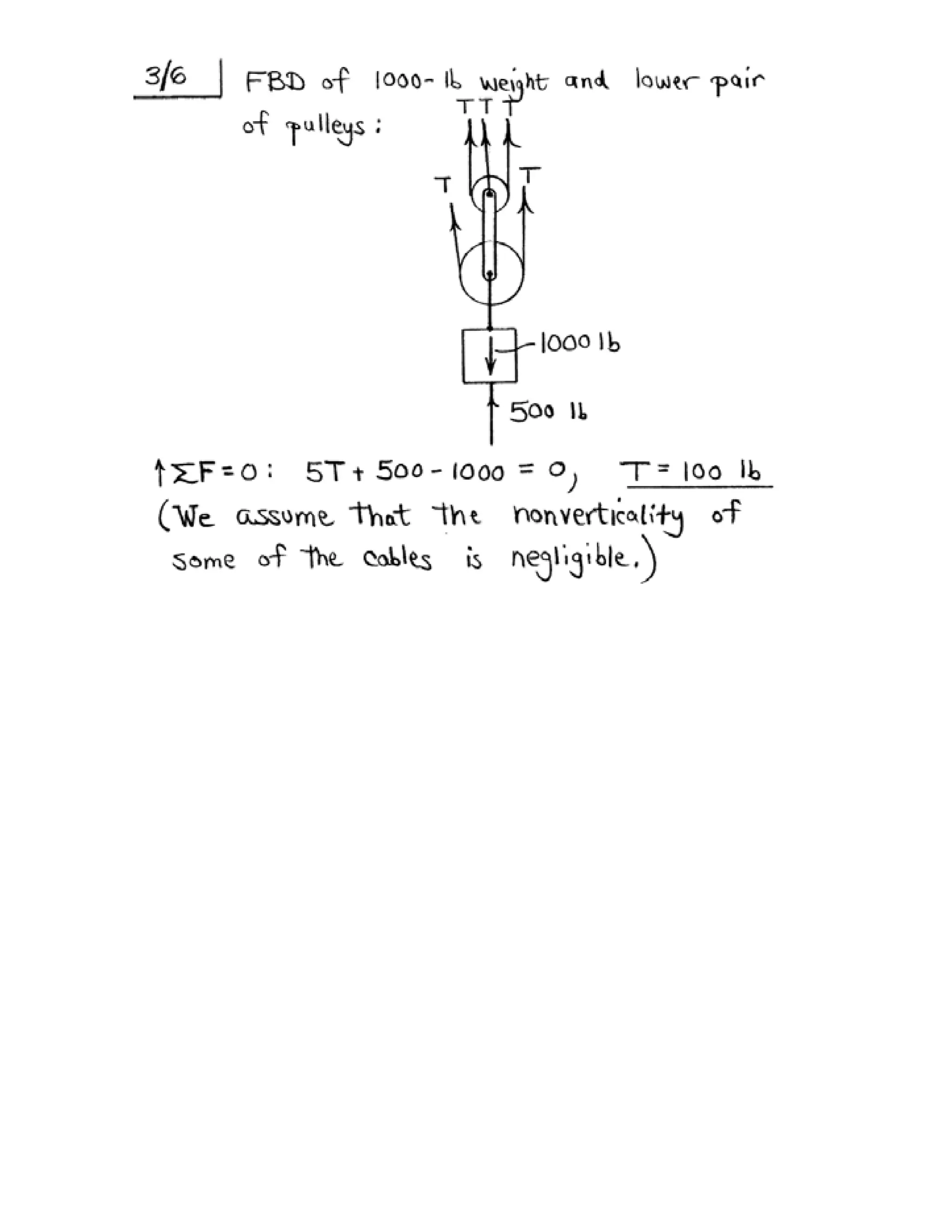 Engineering mechanics statics j.l.meriam-l.g.kraige-solution manual (5th ed)