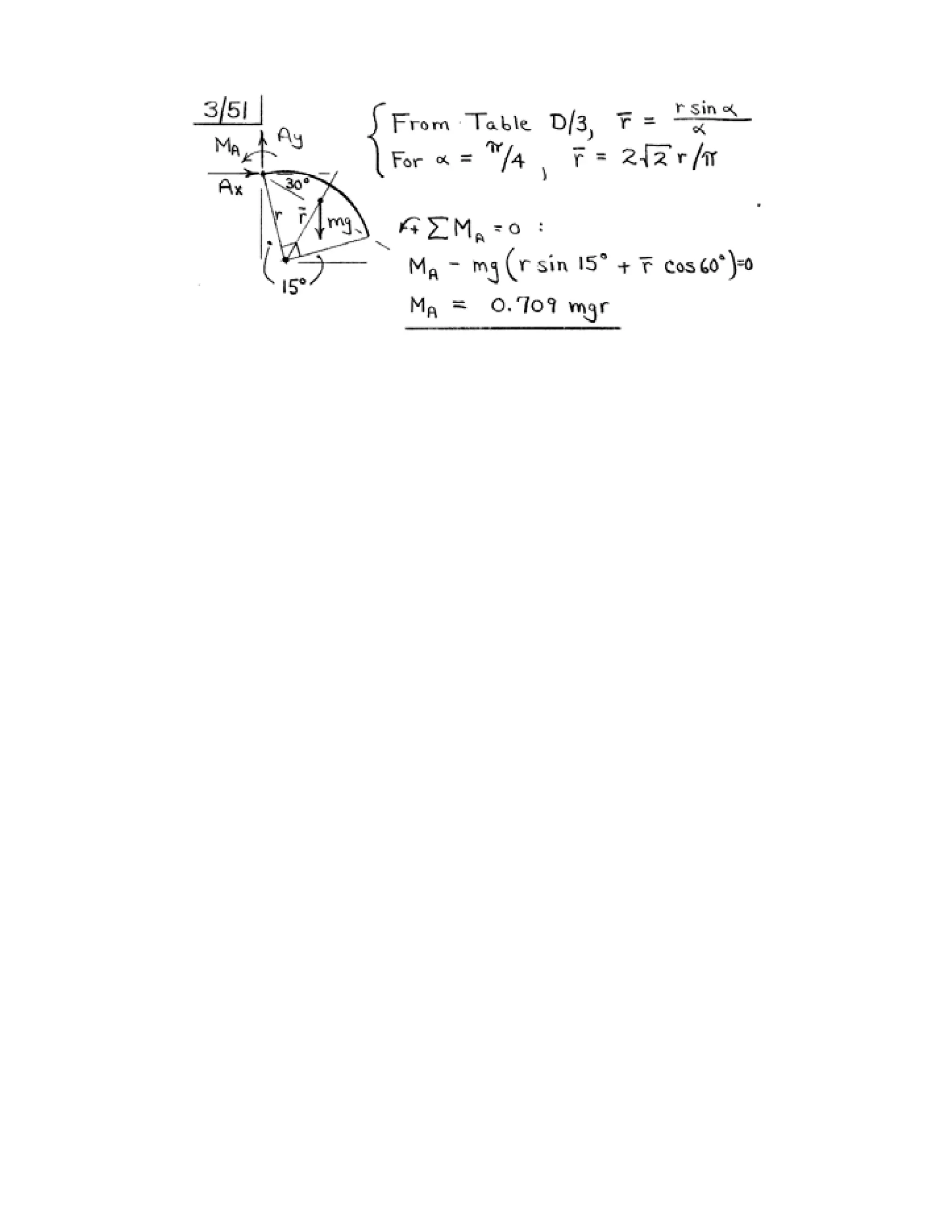 Engineering mechanics statics j.l.meriam-l.g.kraige-solution manual (5th ed)