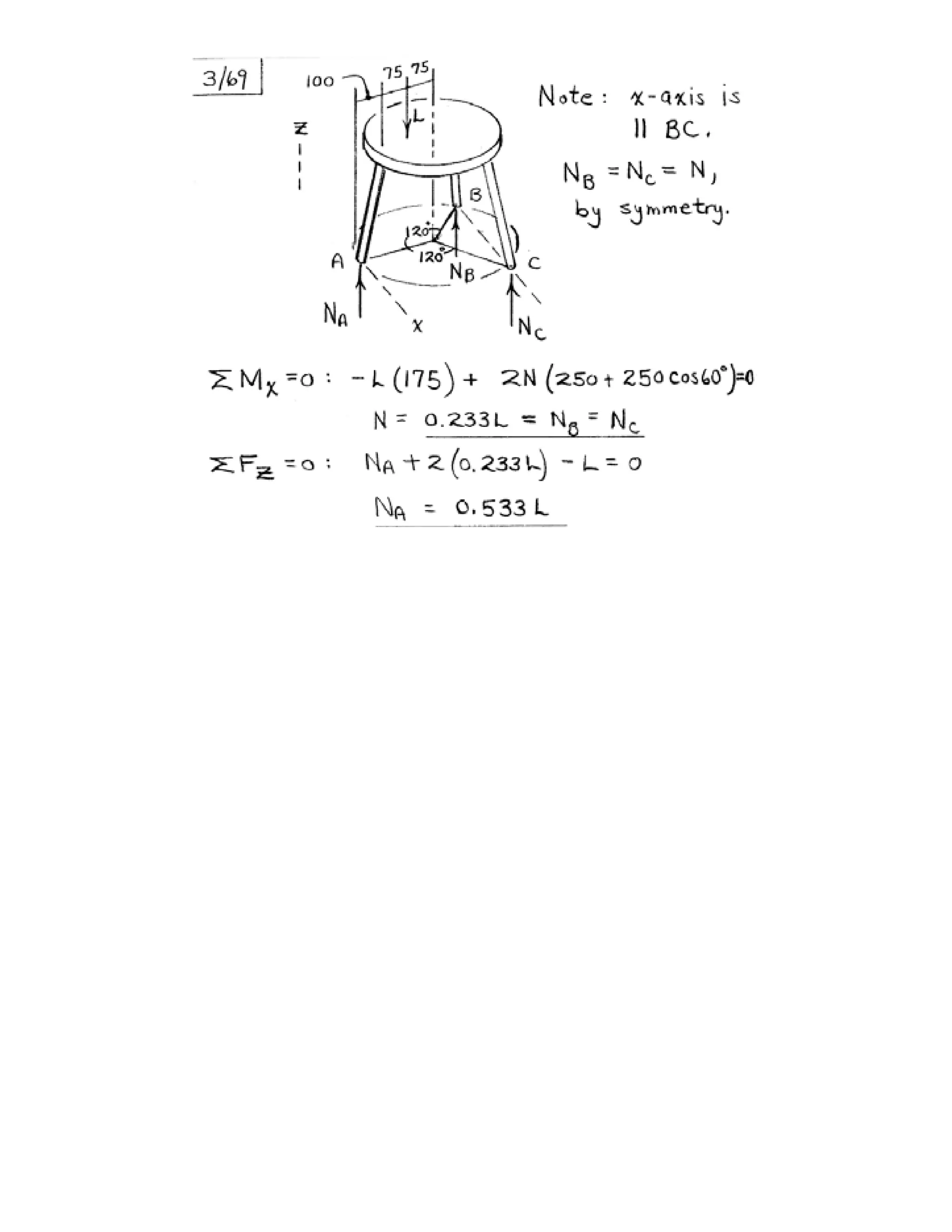 Engineering mechanics statics j.l.meriam-l.g.kraige-solution manual (5th ed)