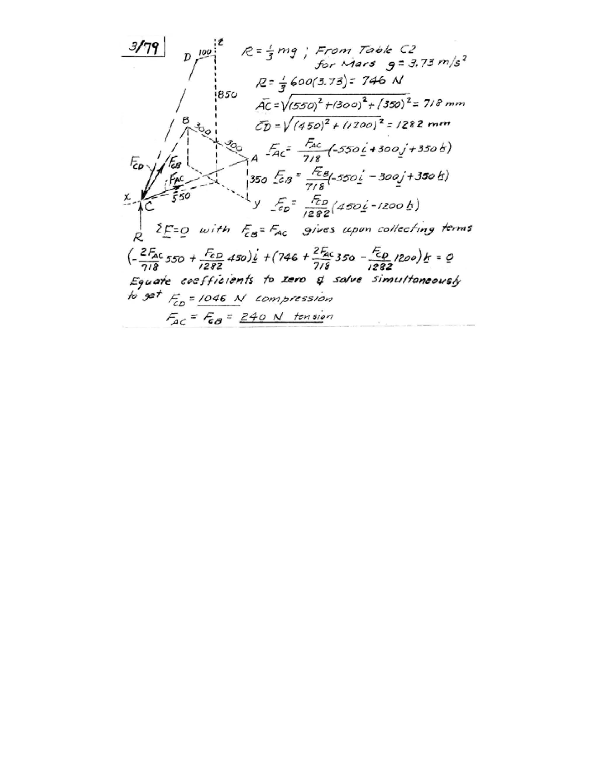 Engineering mechanics statics j.l.meriam-l.g.kraige-solution manual (5th ed)