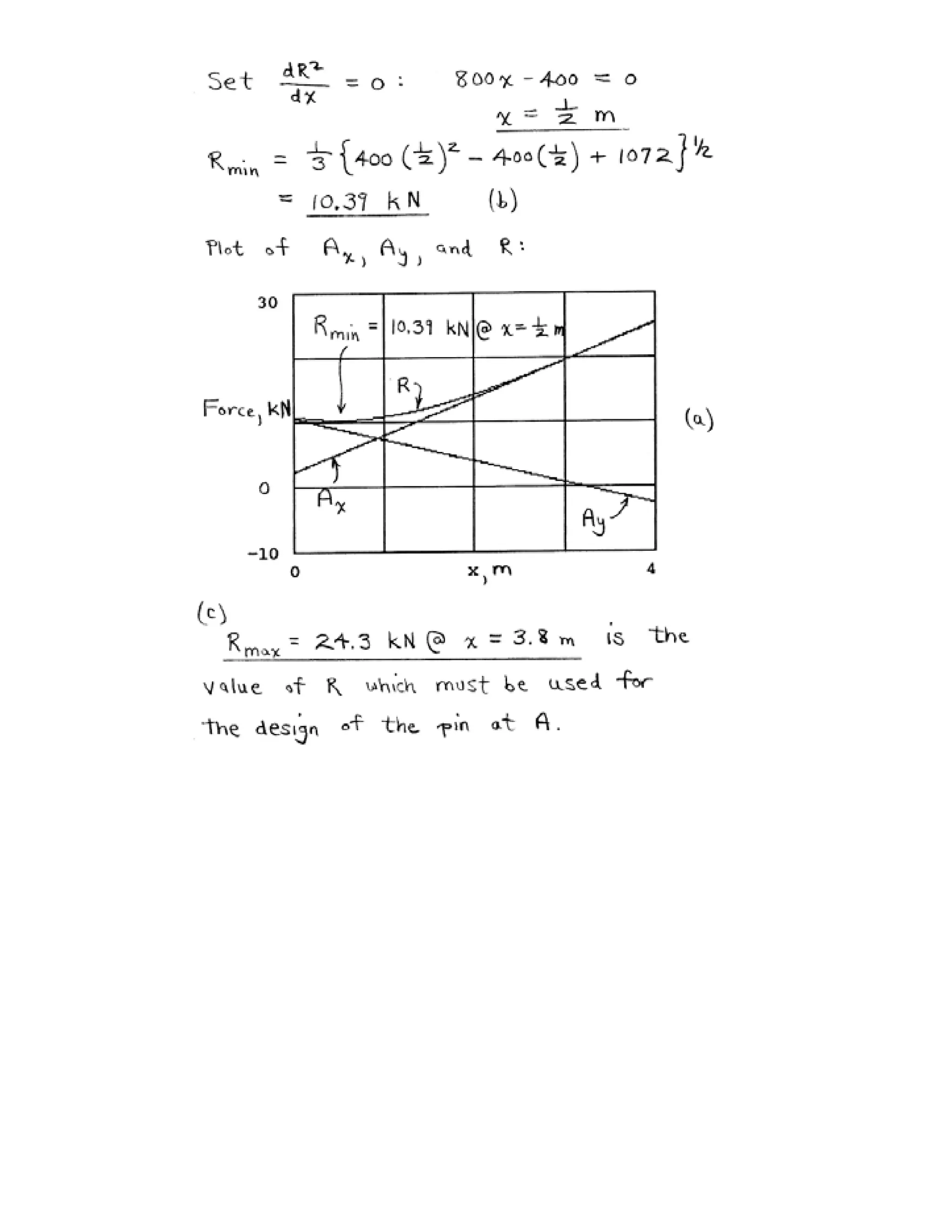 Engineering mechanics statics j.l.meriam-l.g.kraige-solution manual (5th ed)