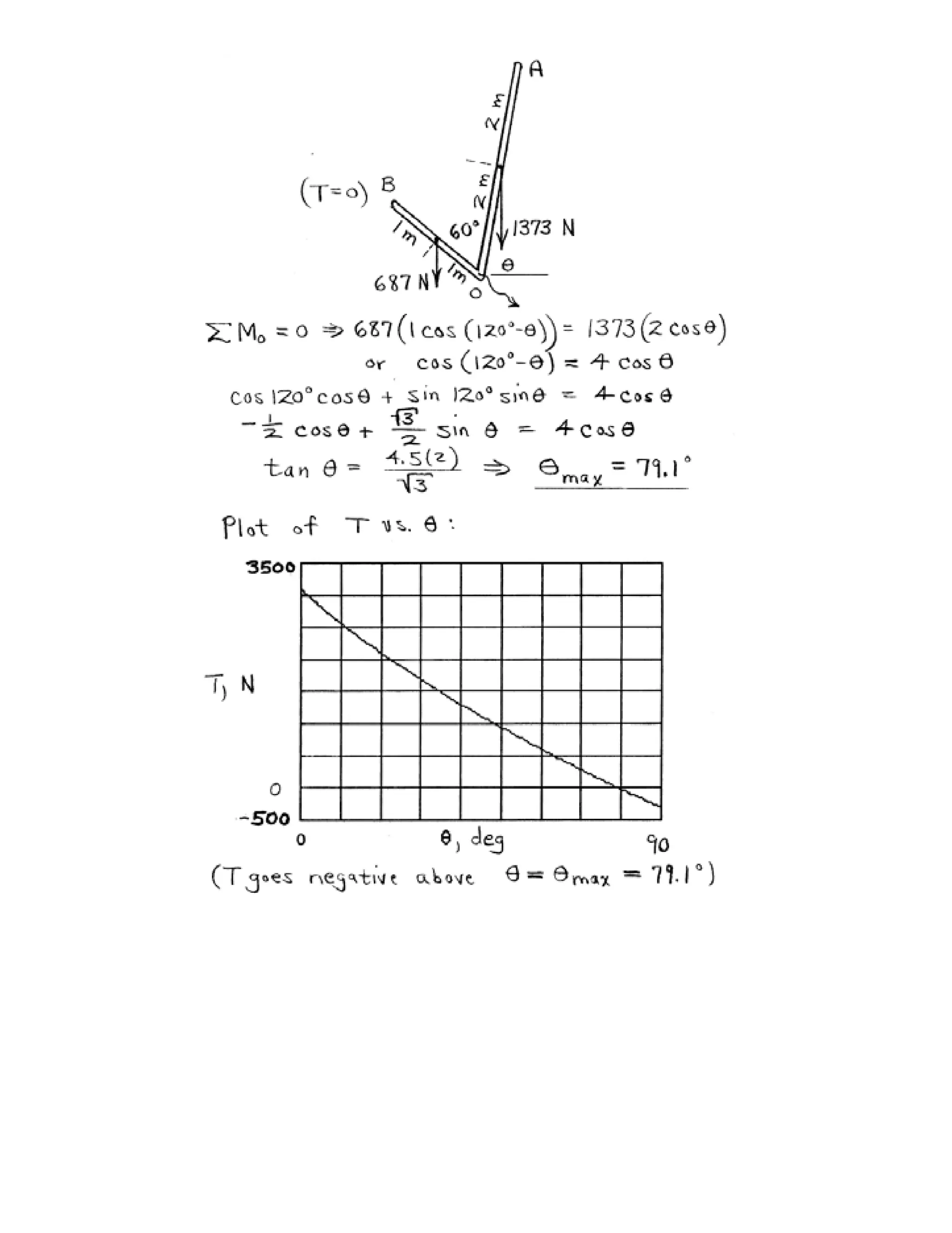Engineering mechanics statics j.l.meriam-l.g.kraige-solution manual (5th ed)