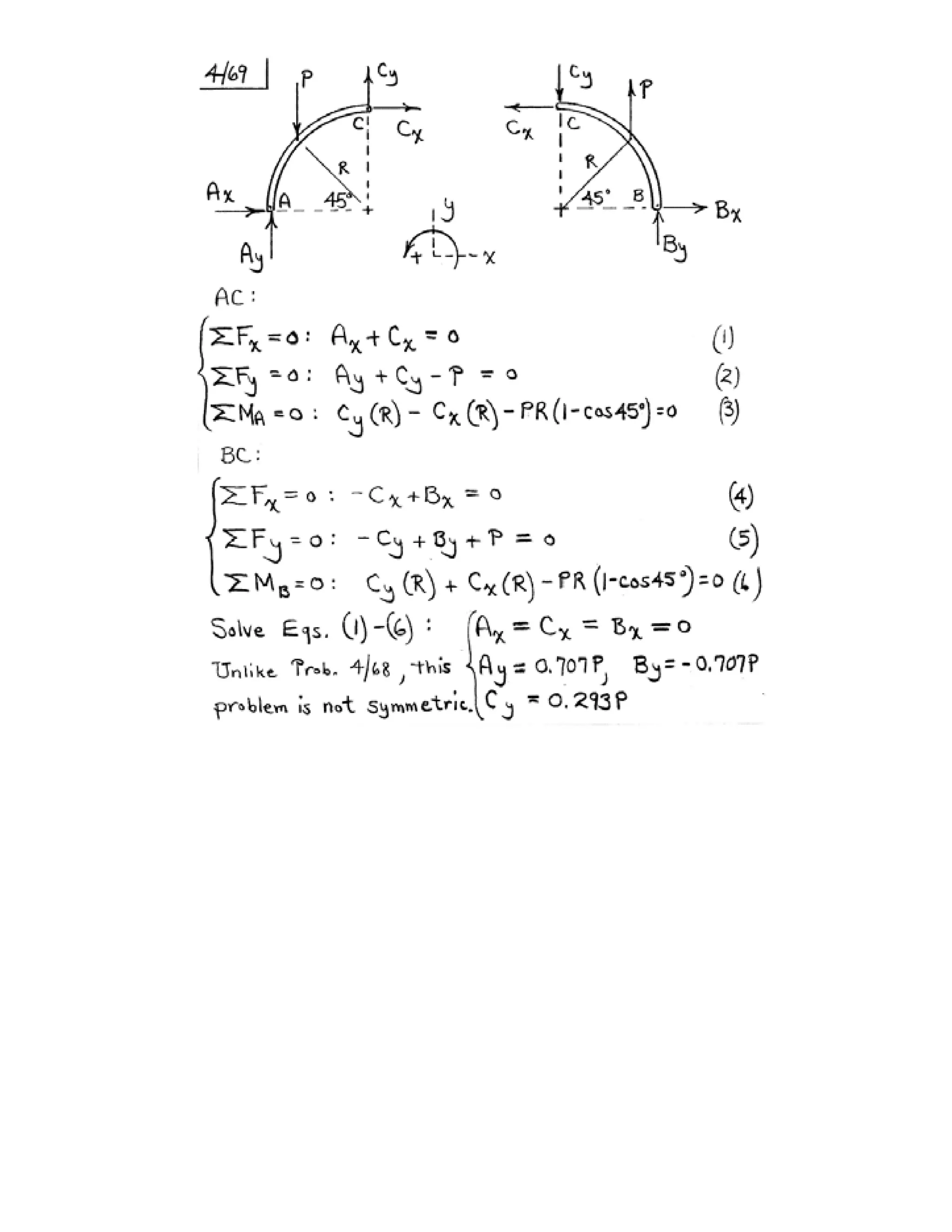 Engineering mechanics statics j.l.meriam-l.g.kraige-solution manual (5th ed)