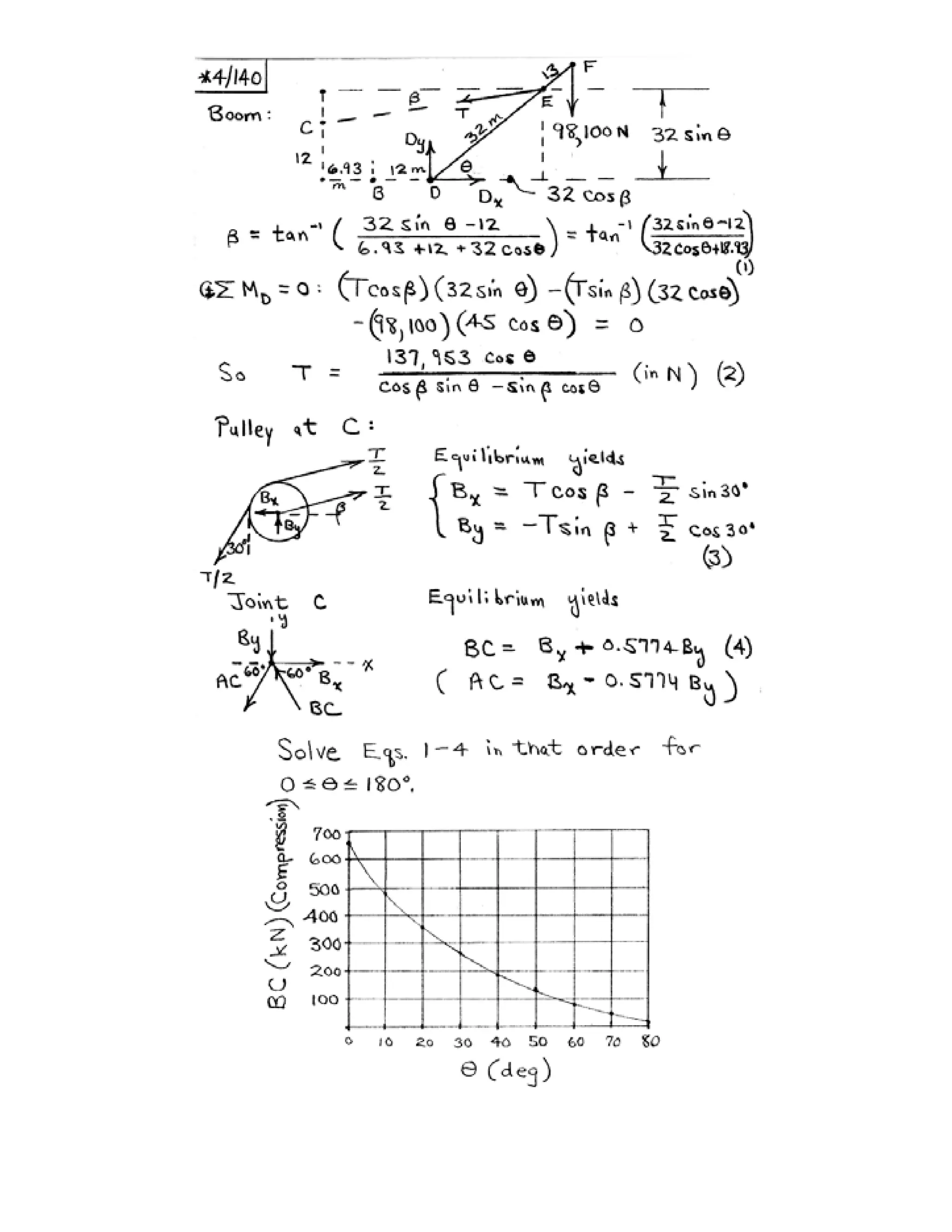 Engineering mechanics statics j.l.meriam-l.g.kraige-solution manual (5th ed)