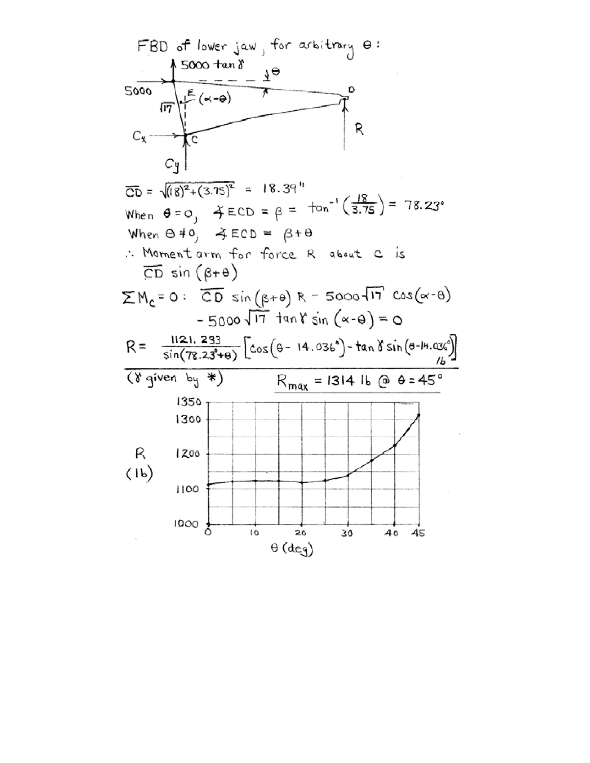 Engineering mechanics statics j.l.meriam-l.g.kraige-solution manual (5th ed)