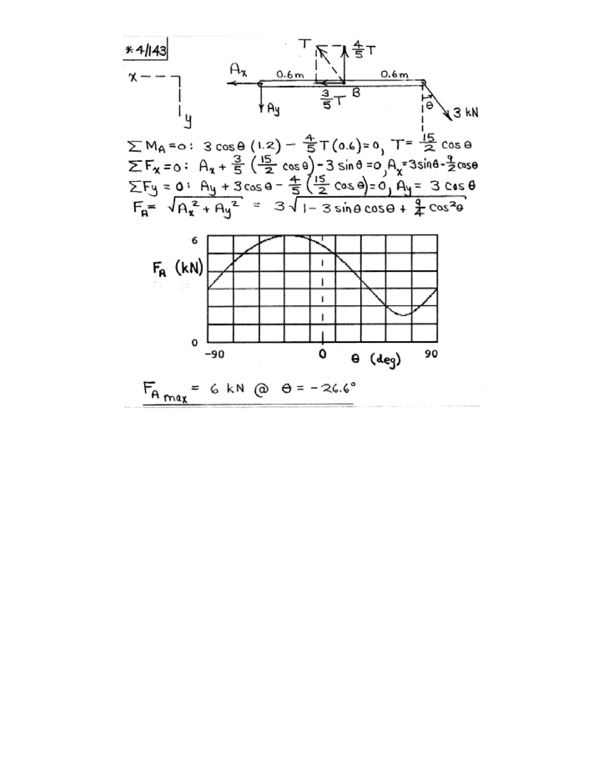 Engineering mechanics statics j.l.meriam-l.g.kraige-solution manual (5th ed)