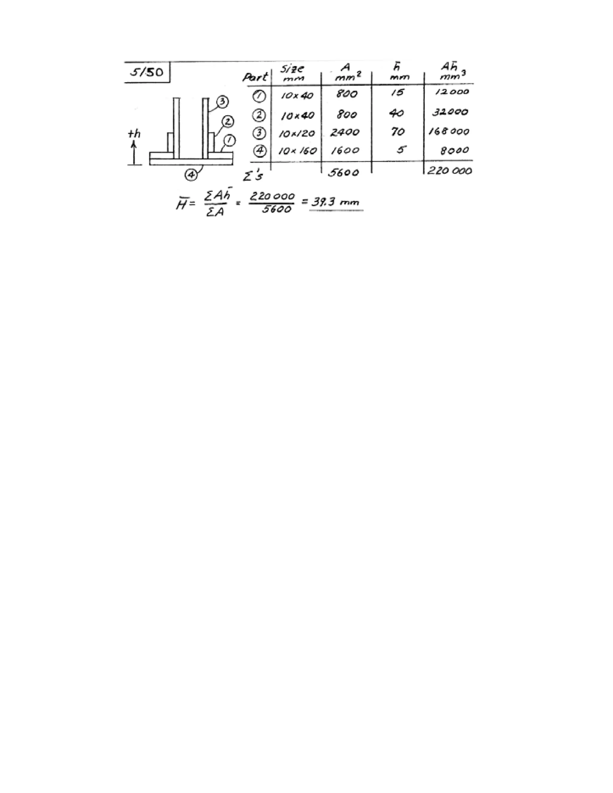 Engineering mechanics statics j.l.meriam-l.g.kraige-solution manual (5th ed)