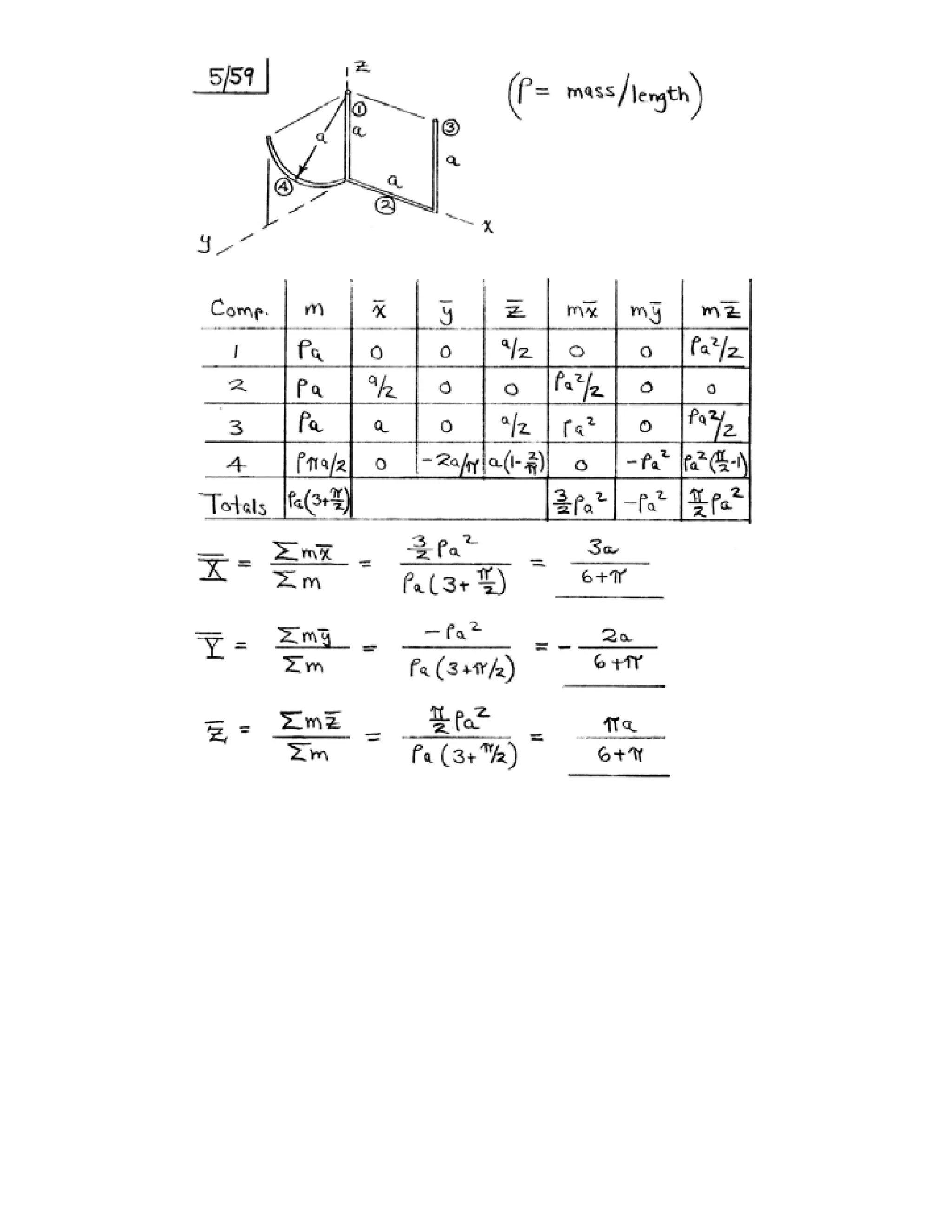 Engineering mechanics statics j.l.meriam-l.g.kraige-solution manual (5th ed)