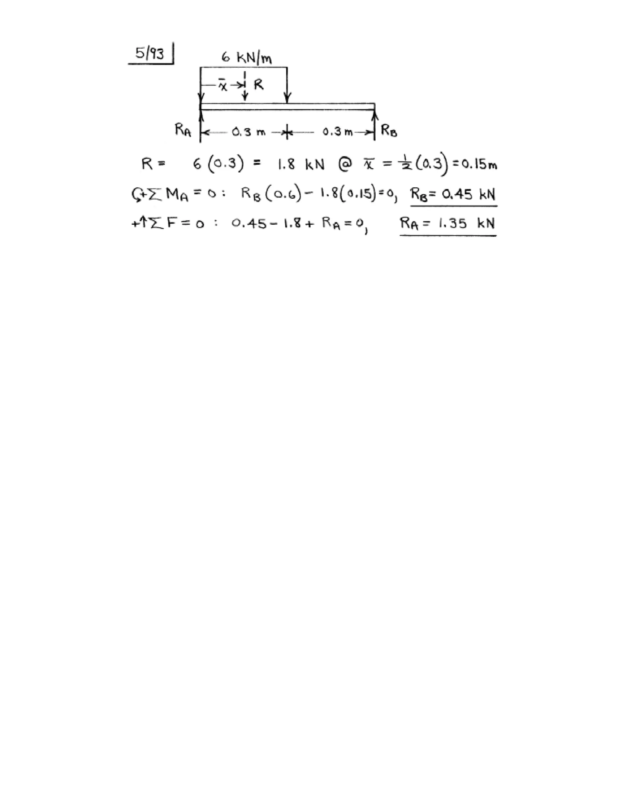 Engineering mechanics statics j.l.meriam-l.g.kraige-solution manual (5th ed)