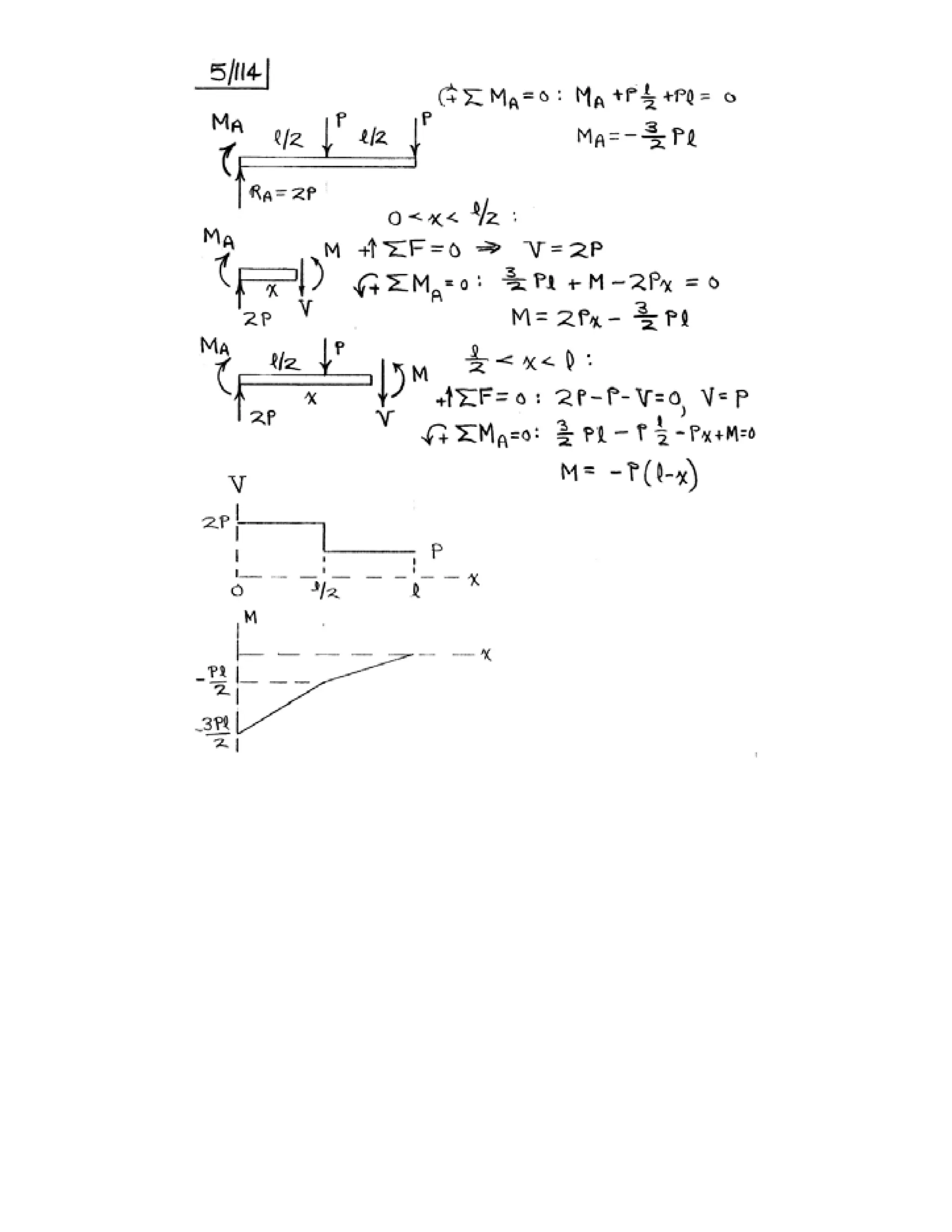 Engineering mechanics statics j.l.meriam-l.g.kraige-solution manual (5th ed)