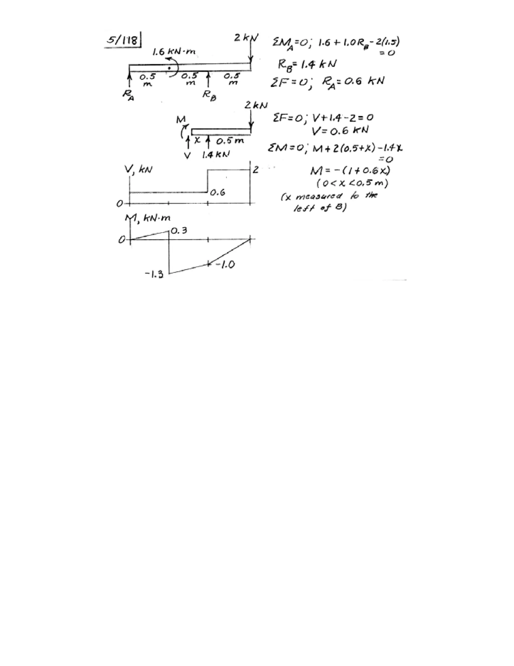 Engineering mechanics statics j.l.meriam-l.g.kraige-solution manual (5th ed)
