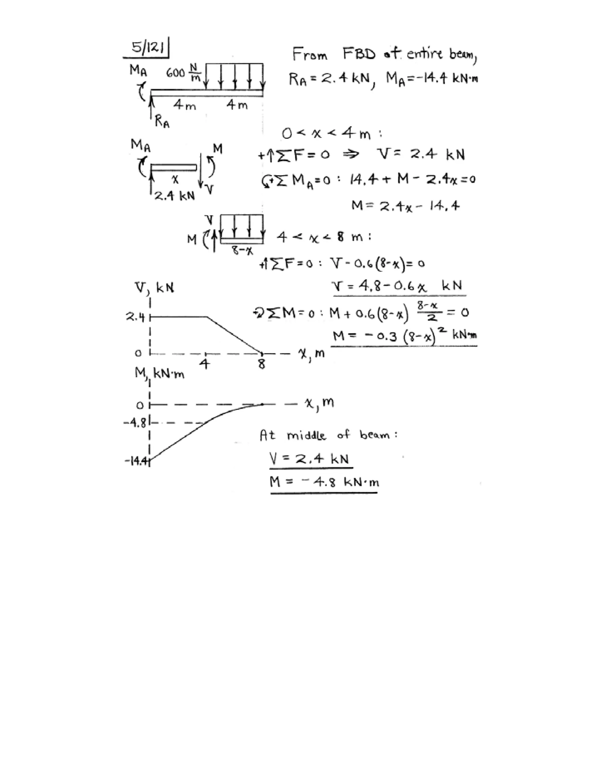 Engineering mechanics statics j.l.meriam-l.g.kraige-solution manual (5th ed)