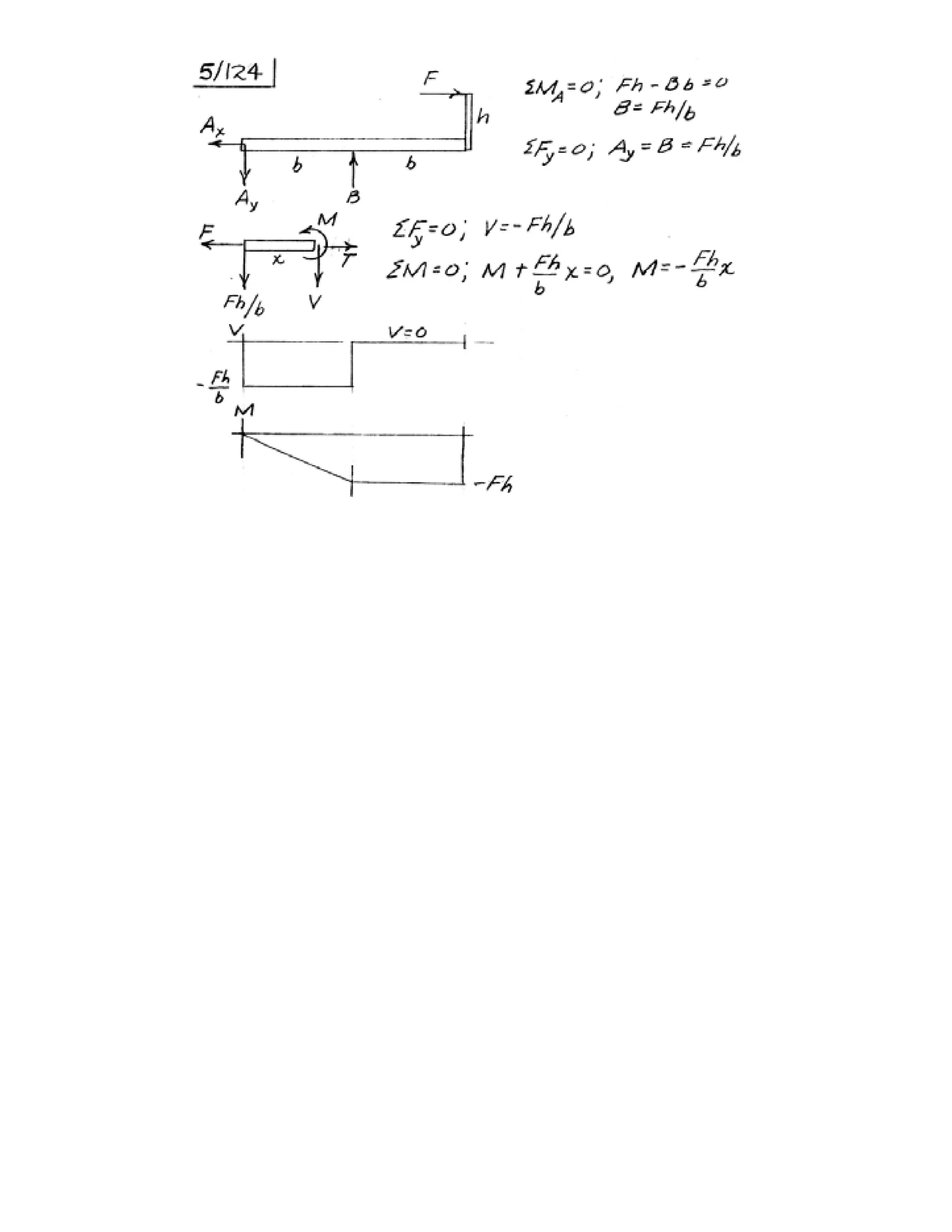 Engineering mechanics statics j.l.meriam-l.g.kraige-solution manual (5th ed)