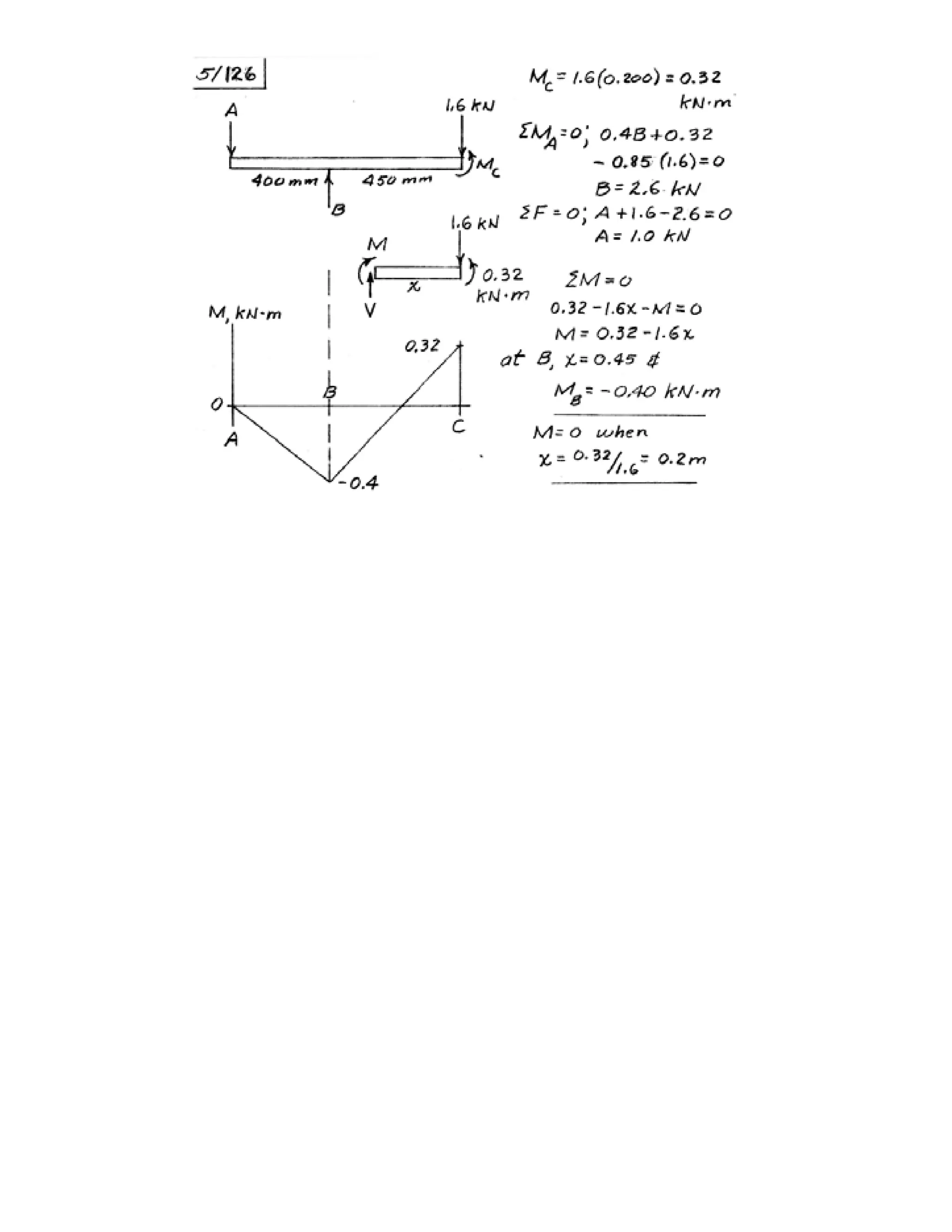 Engineering mechanics statics j.l.meriam-l.g.kraige-solution manual (5th ed)