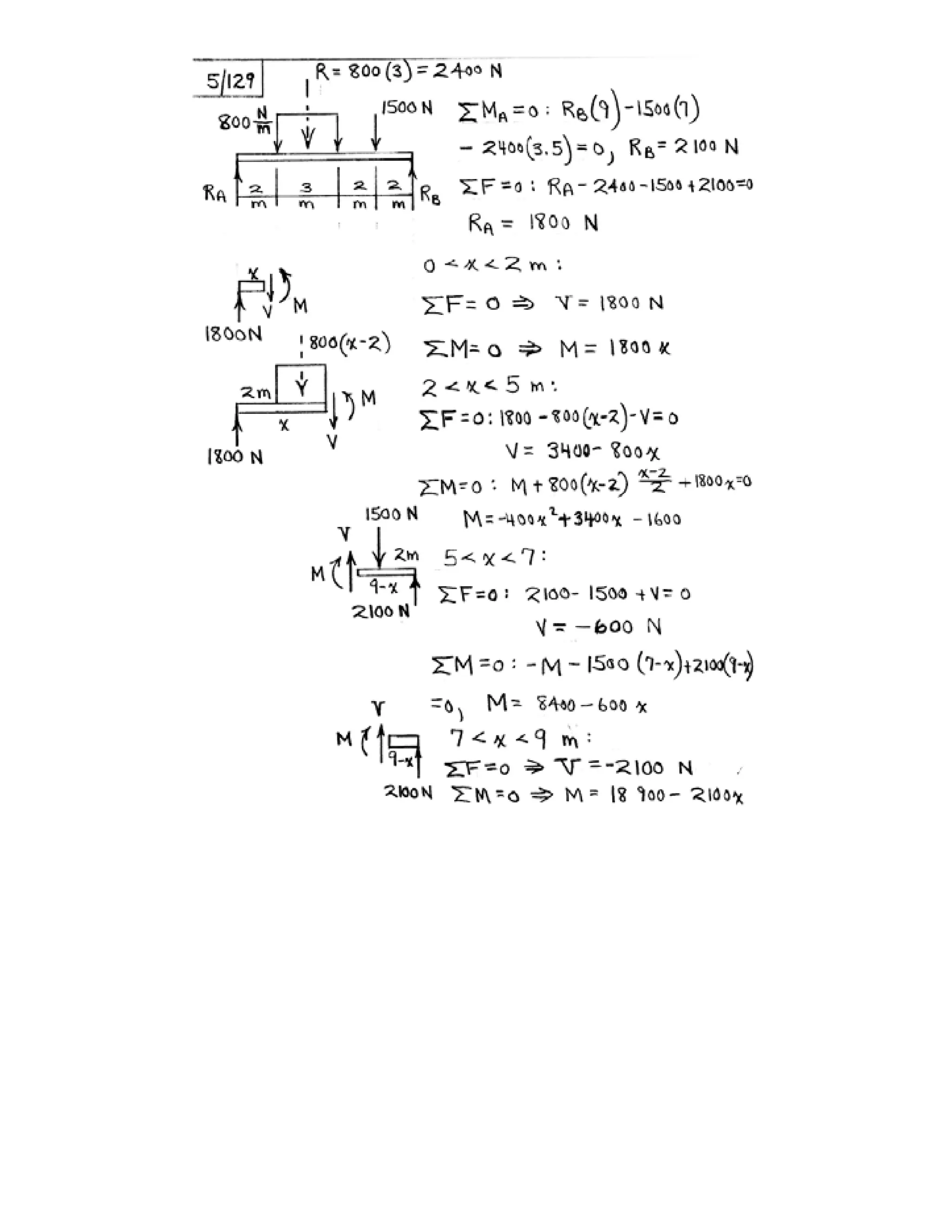 Engineering mechanics statics j.l.meriam-l.g.kraige-solution manual (5th ed)