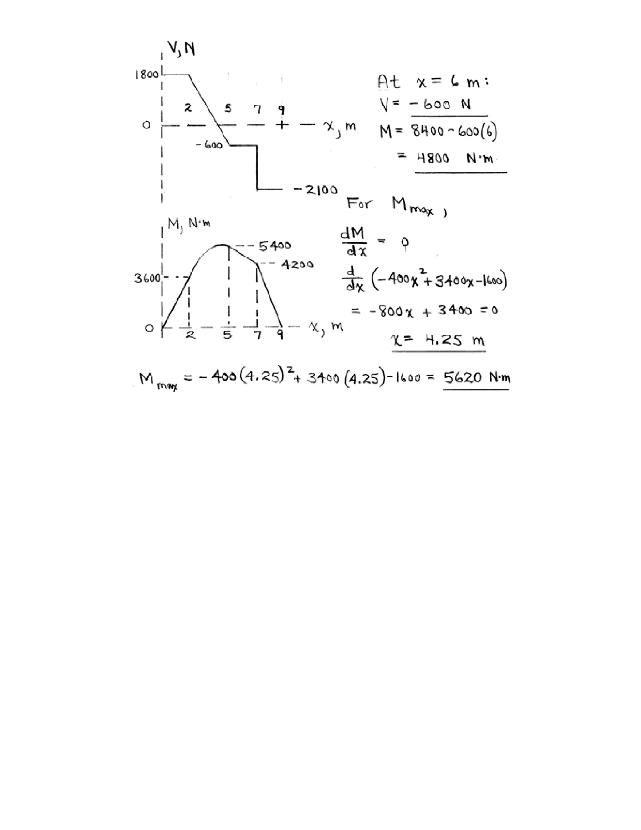 Engineering mechanics statics j.l.meriam-l.g.kraige-solution manual (5th ed)