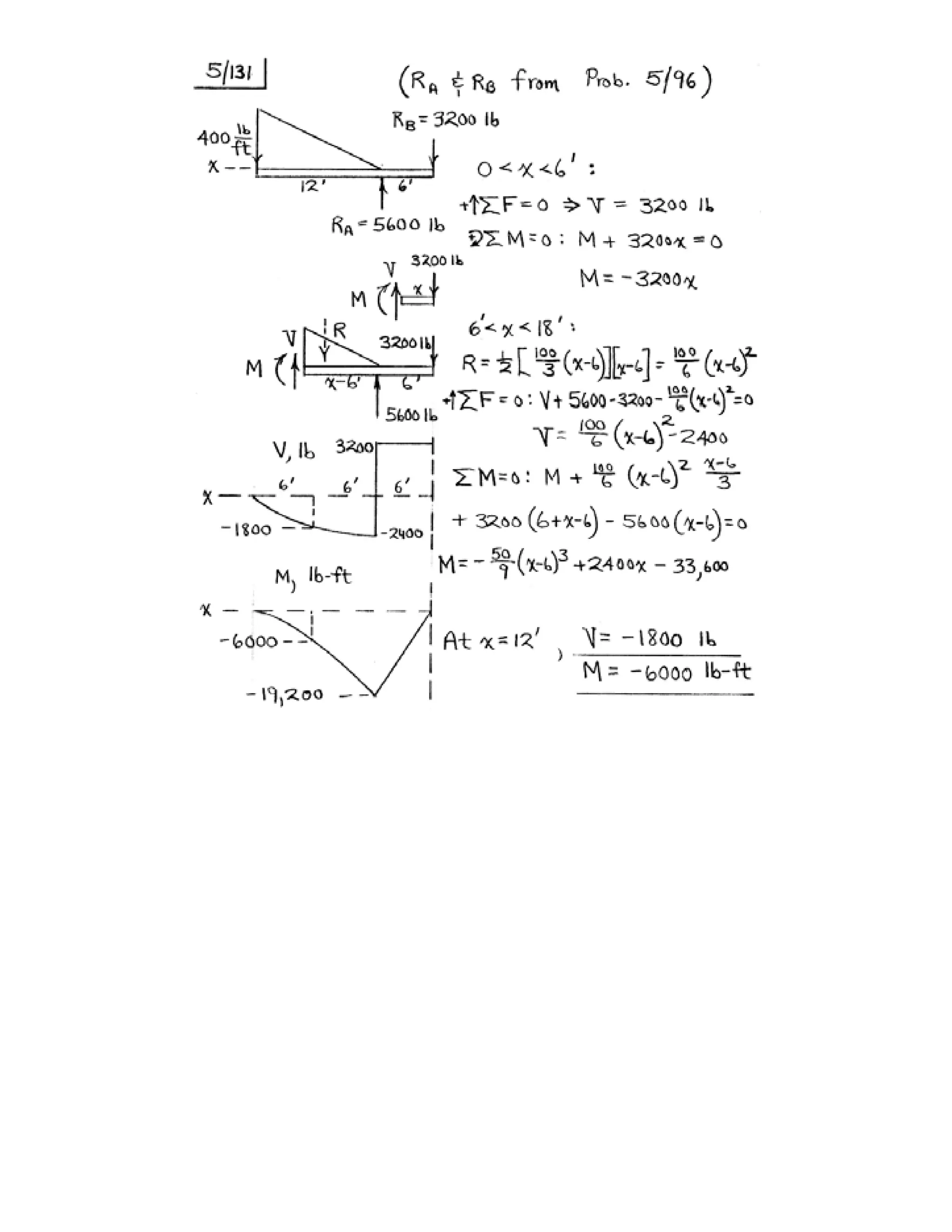 Engineering mechanics statics j.l.meriam-l.g.kraige-solution manual (5th ed)
