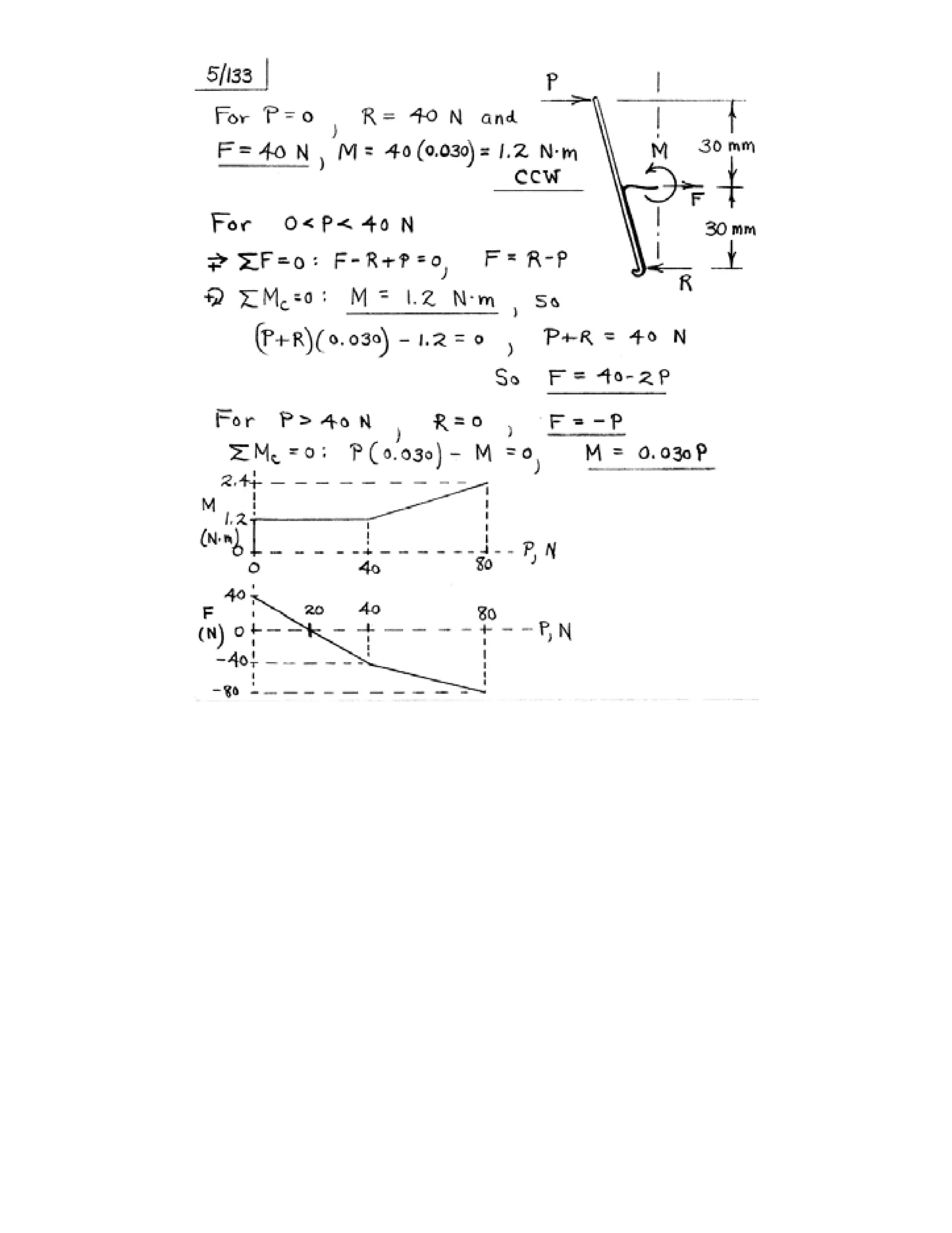 Engineering mechanics statics j.l.meriam-l.g.kraige-solution manual (5th ed)