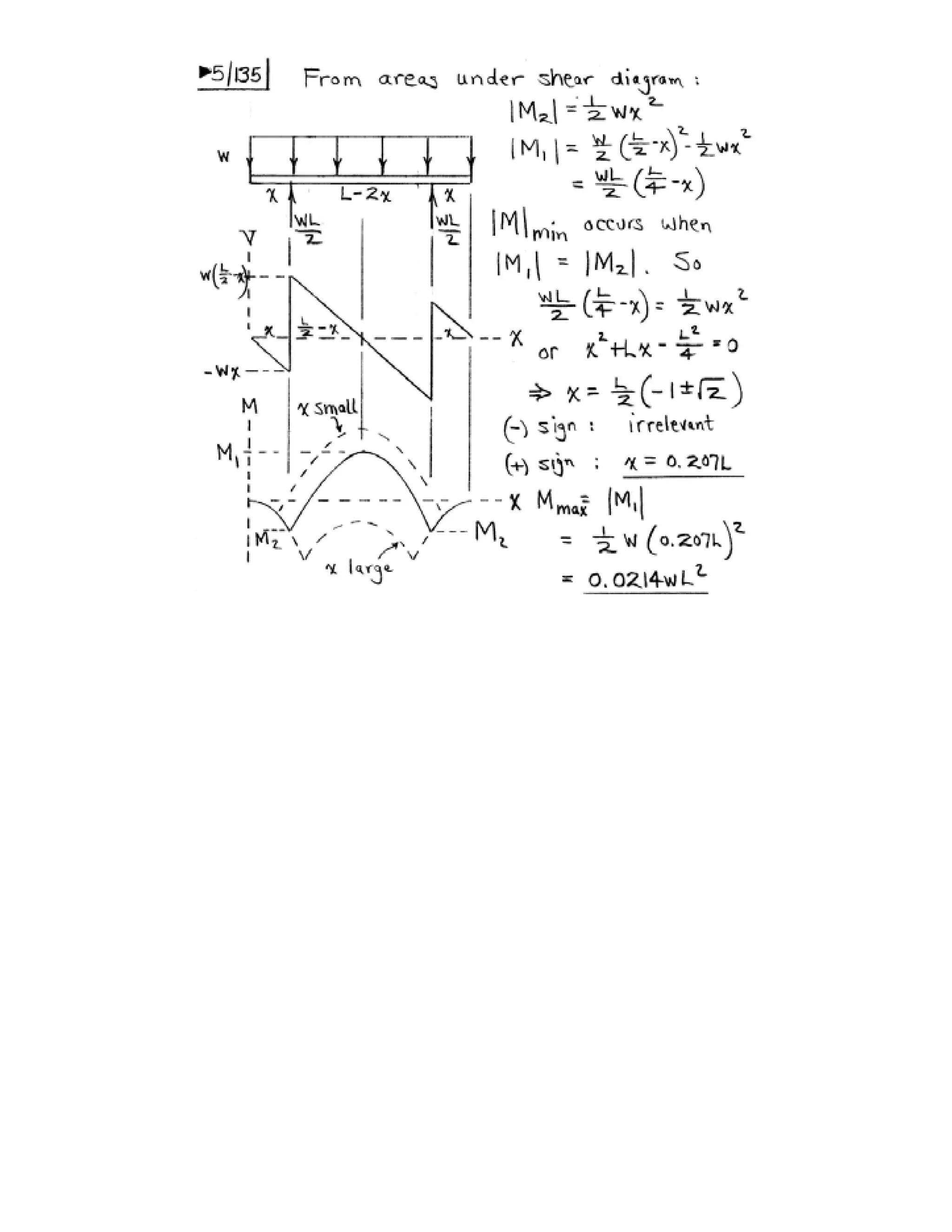 Engineering mechanics statics j.l.meriam-l.g.kraige-solution manual (5th ed)