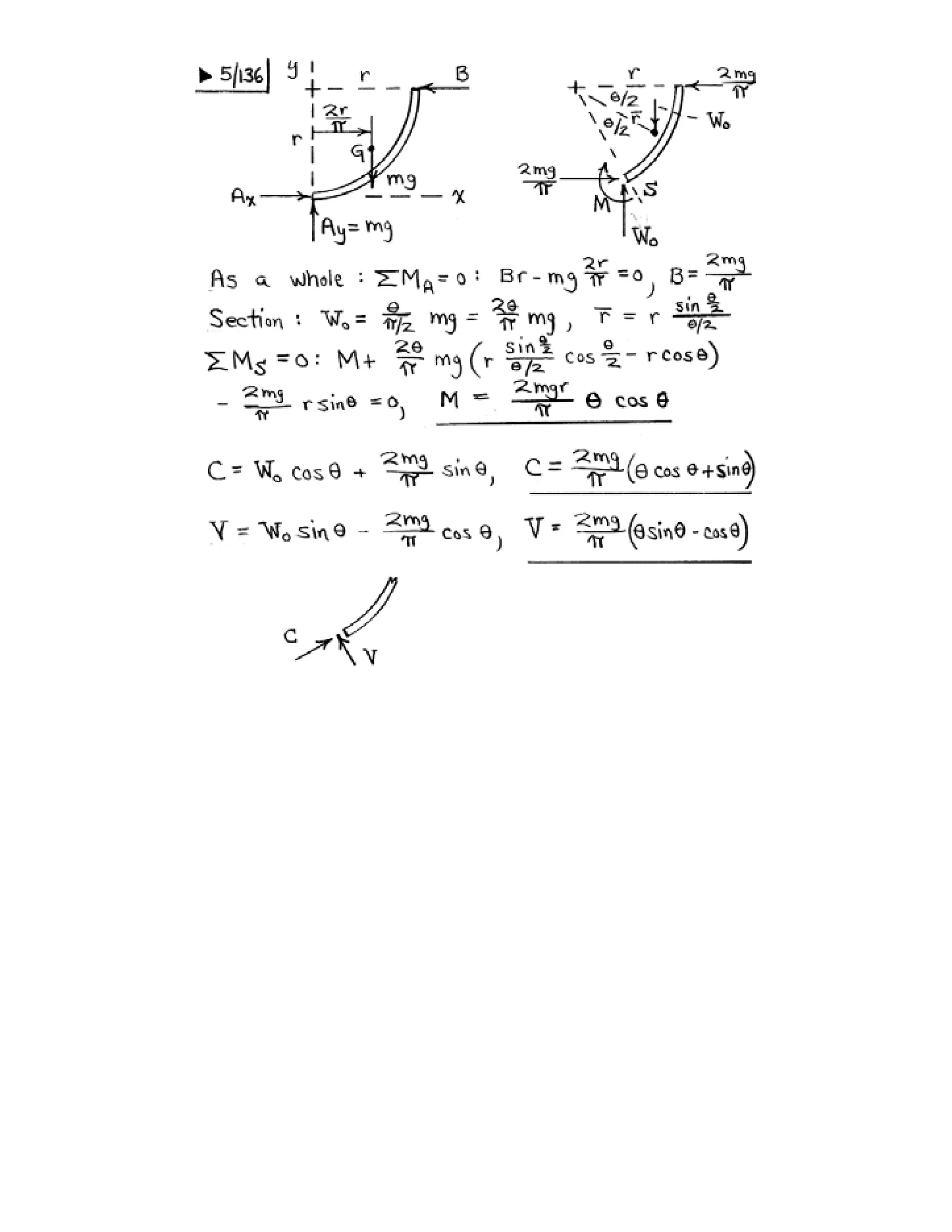 Engineering mechanics statics j.l.meriam-l.g.kraige-solution manual (5th ed)