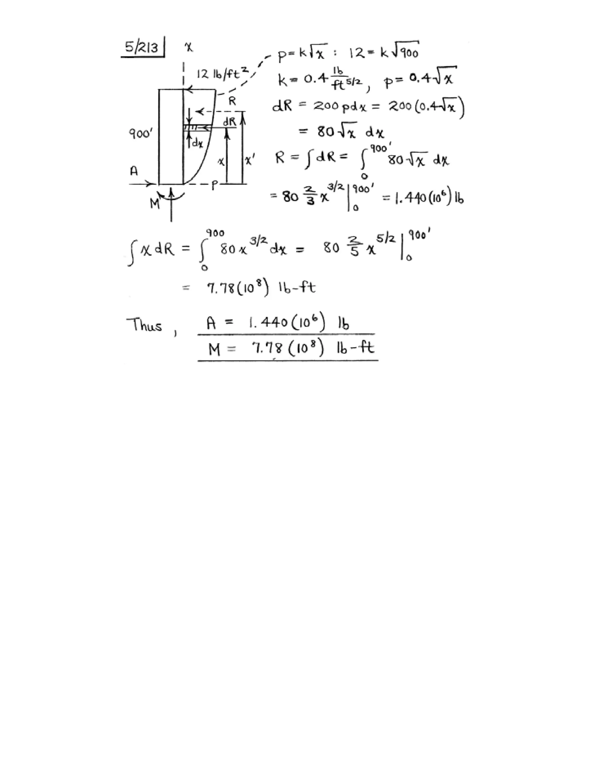 Engineering mechanics statics j.l.meriam-l.g.kraige-solution manual (5th ed)