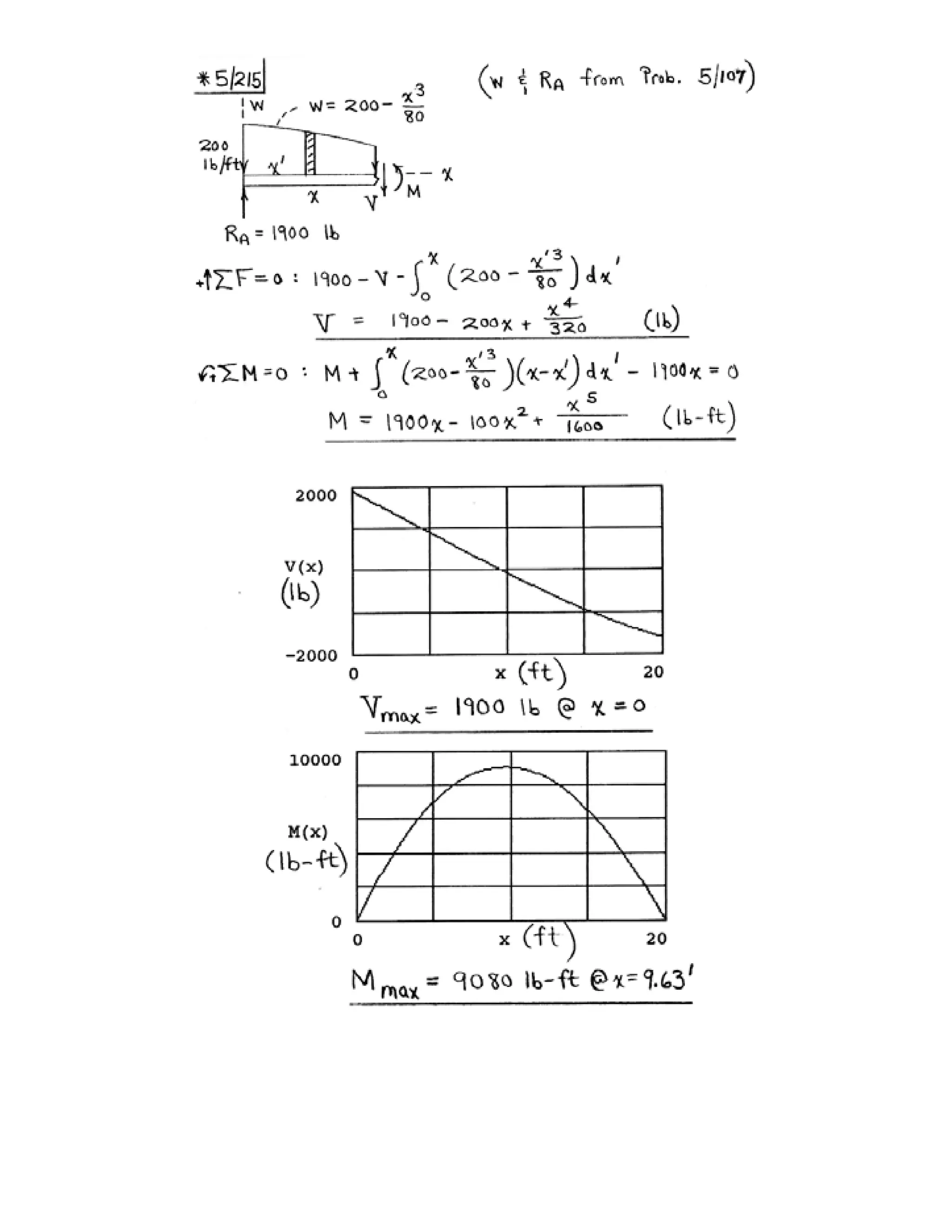 Engineering mechanics statics j.l.meriam-l.g.kraige-solution manual (5th ed)