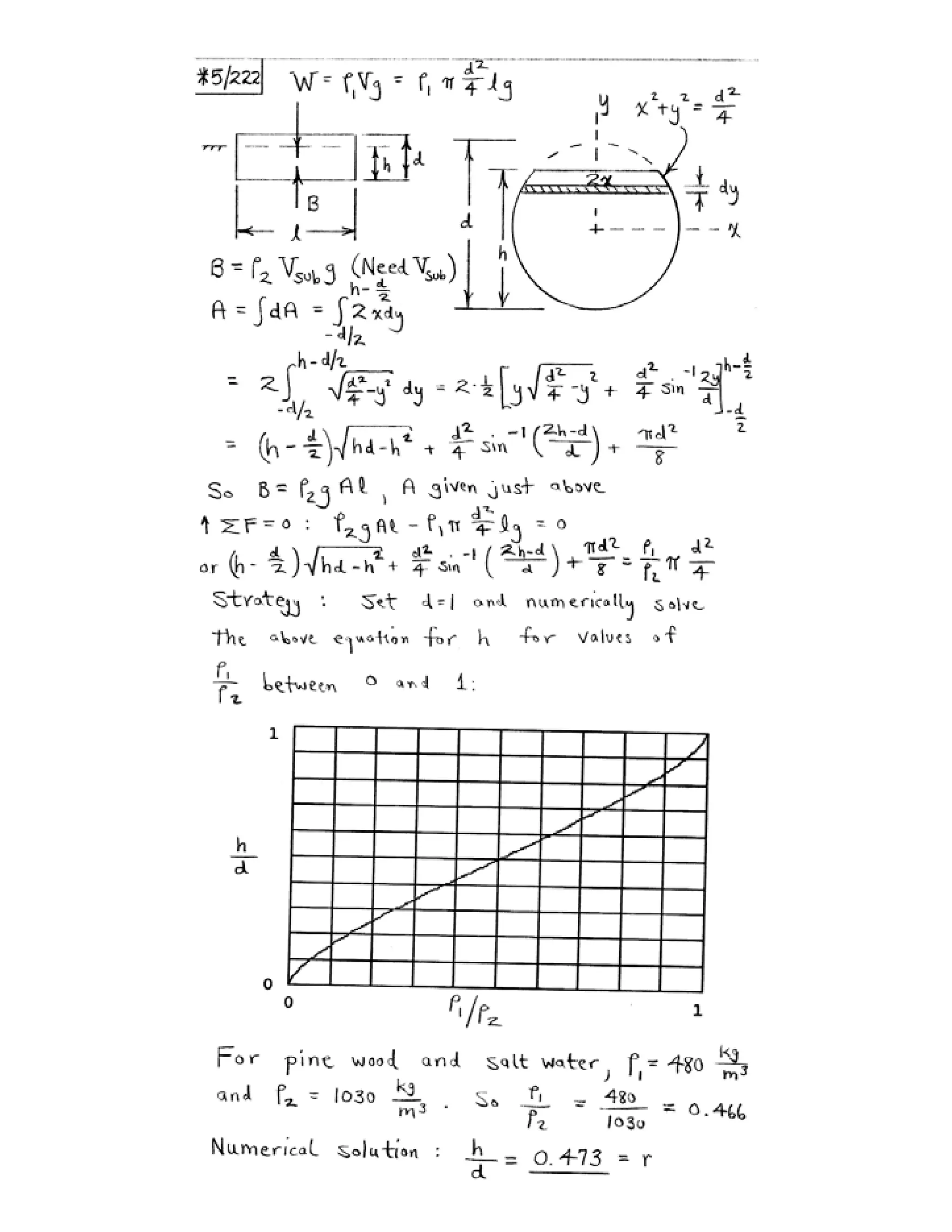Engineering mechanics statics j.l.meriam-l.g.kraige-solution manual (5th ed)