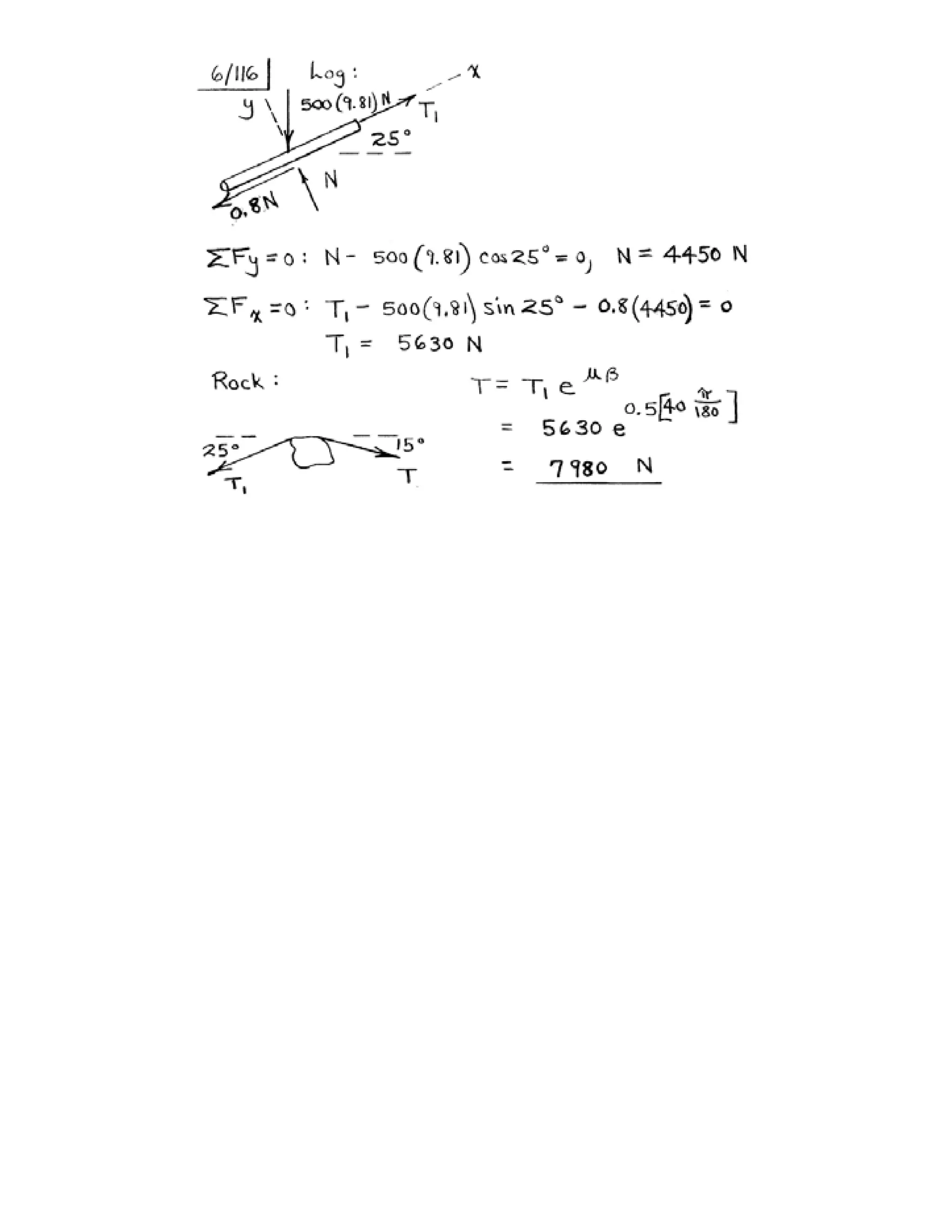 Engineering mechanics statics j.l.meriam-l.g.kraige-solution manual (5th ed)