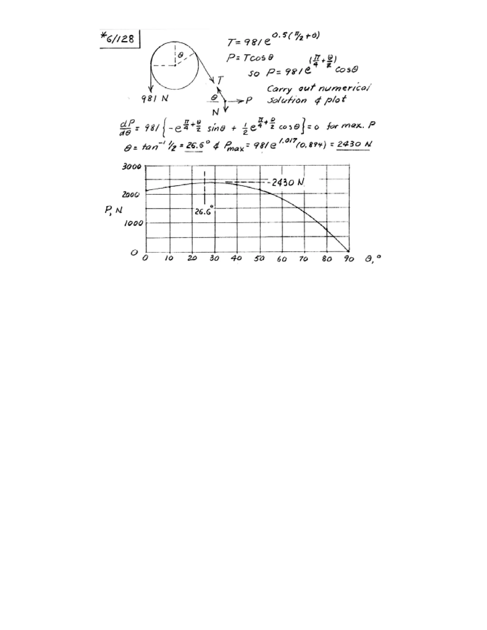 Engineering mechanics statics j.l.meriam-l.g.kraige-solution manual (5th ed)