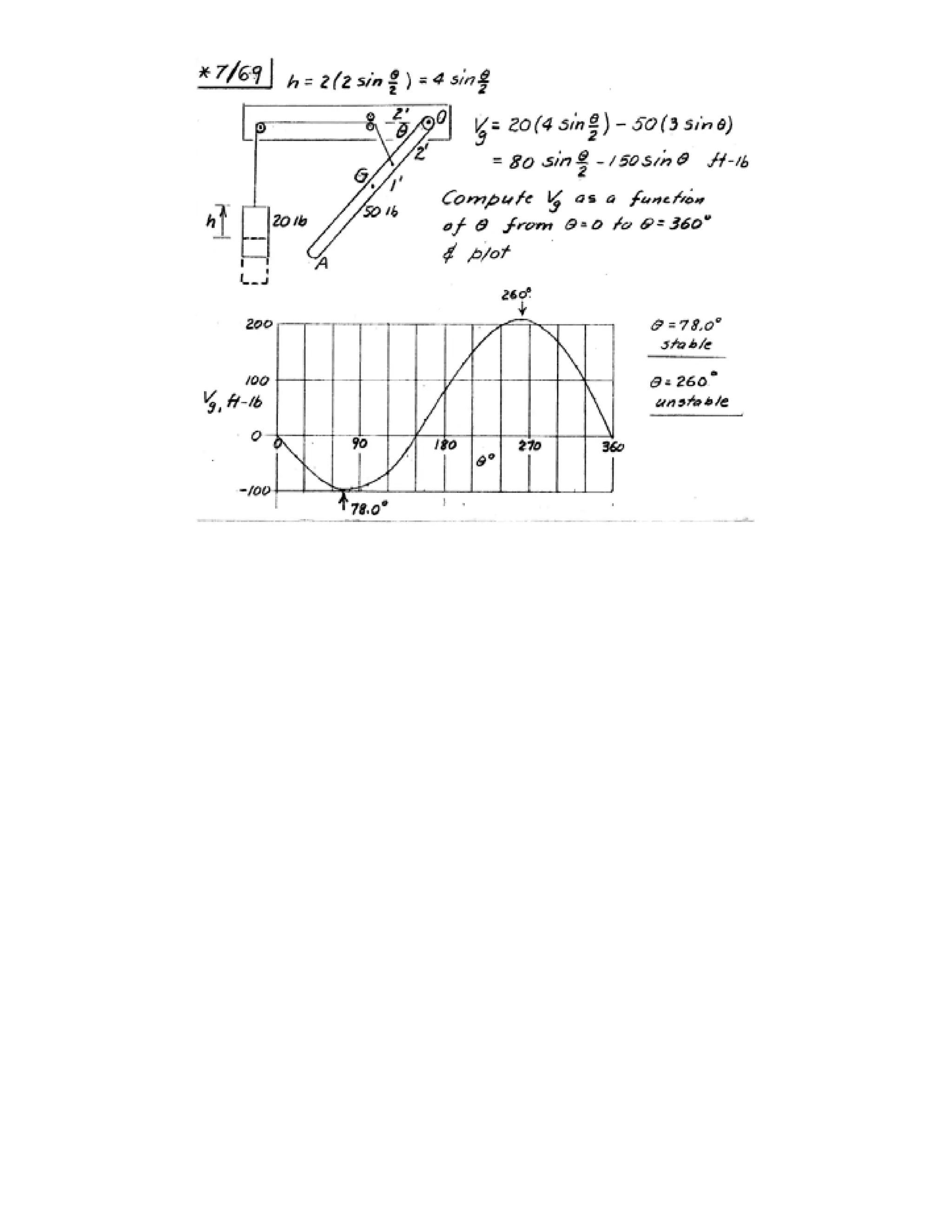 Engineering mechanics statics j.l.meriam-l.g.kraige-solution manual (5th ed)