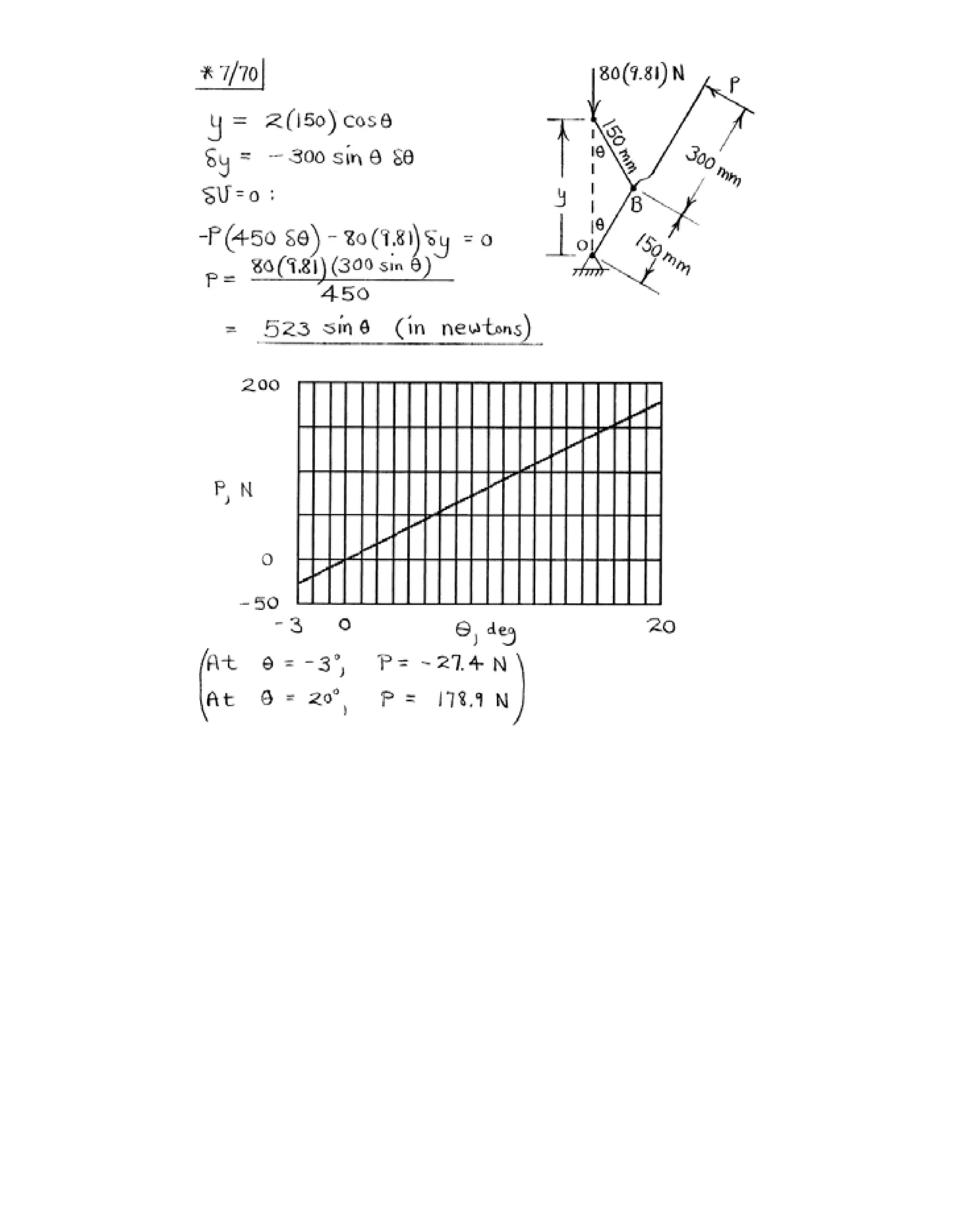 Engineering mechanics statics j.l.meriam-l.g.kraige-solution manual (5th ed)