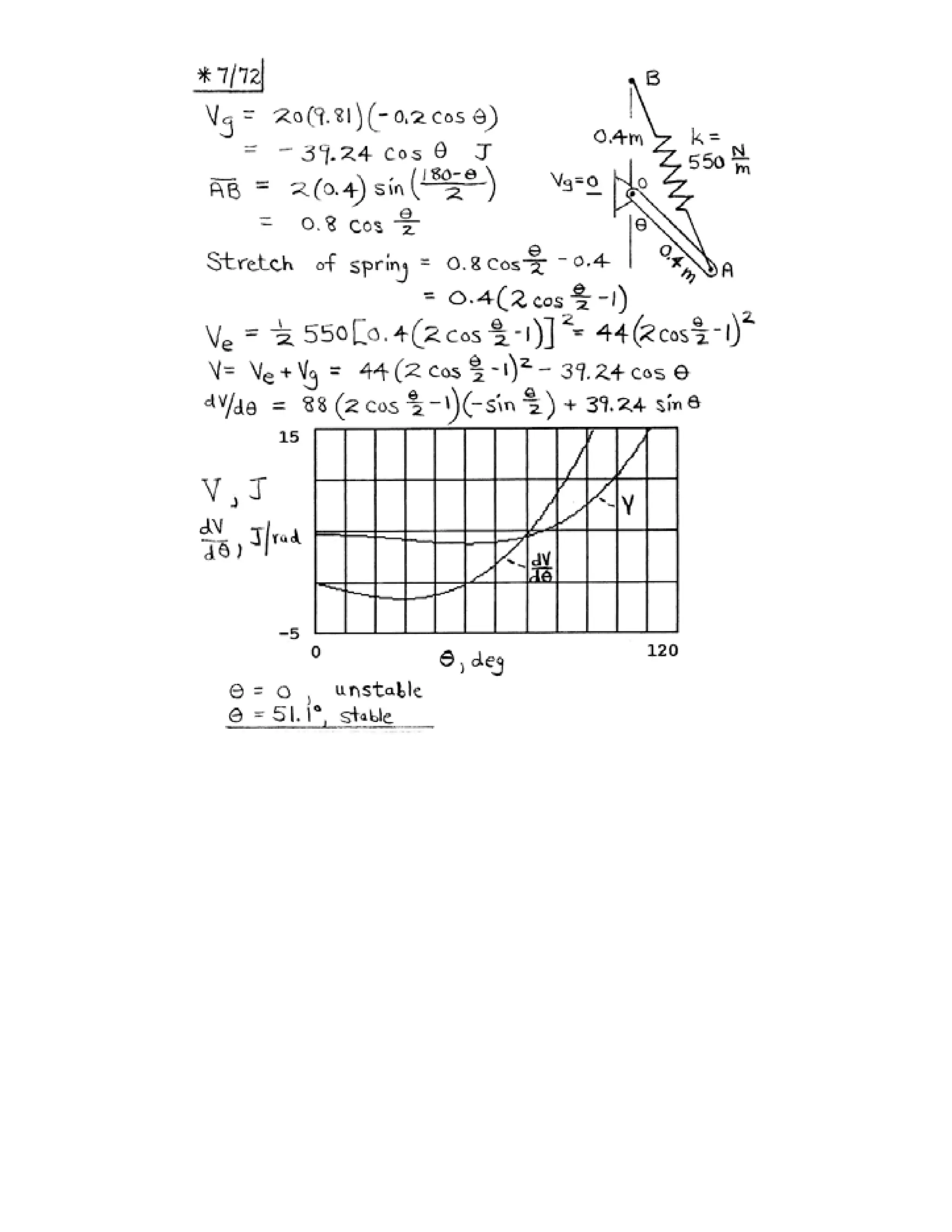 Engineering mechanics statics j.l.meriam-l.g.kraige-solution manual (5th ed)