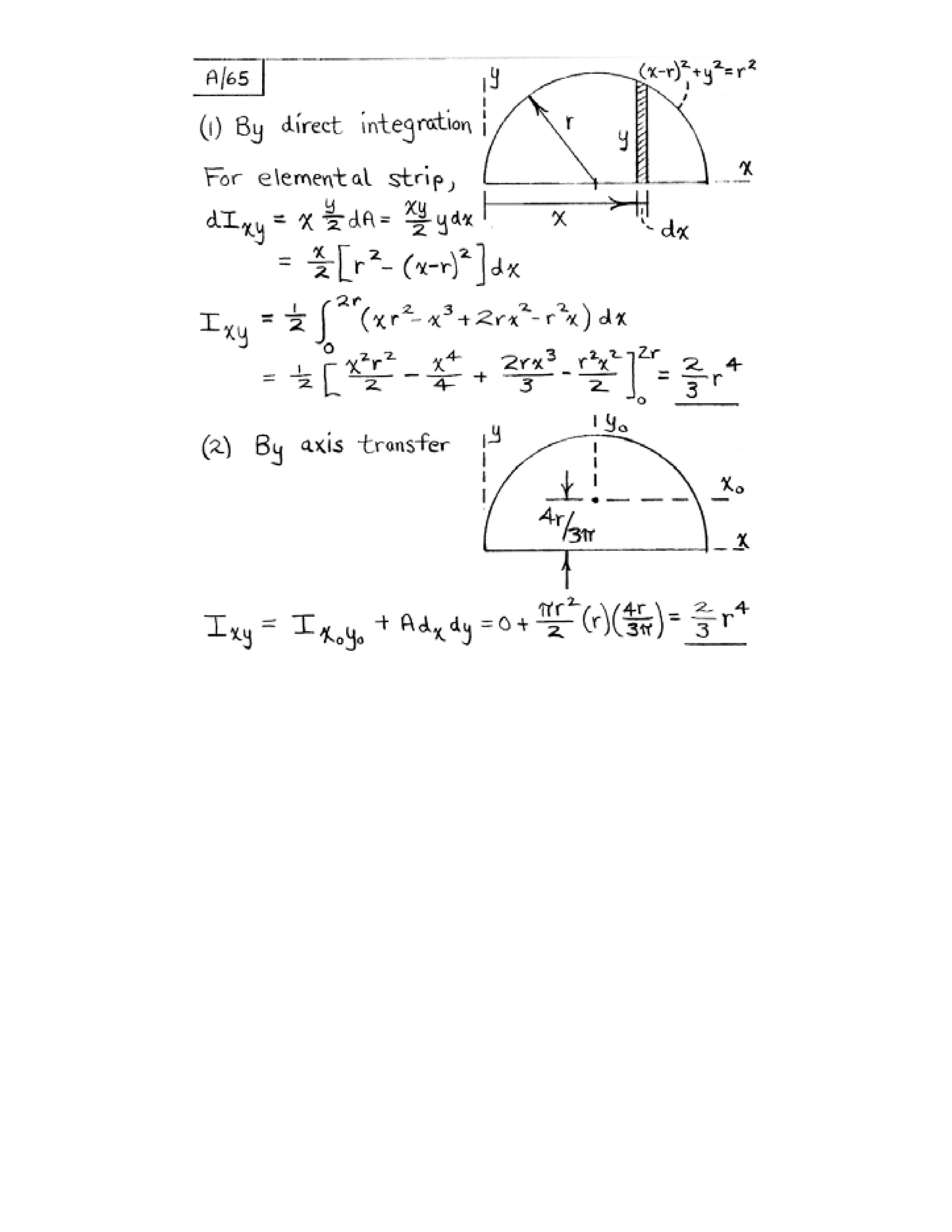 Engineering mechanics statics j.l.meriam-l.g.kraige-solution manual (5th ed)
