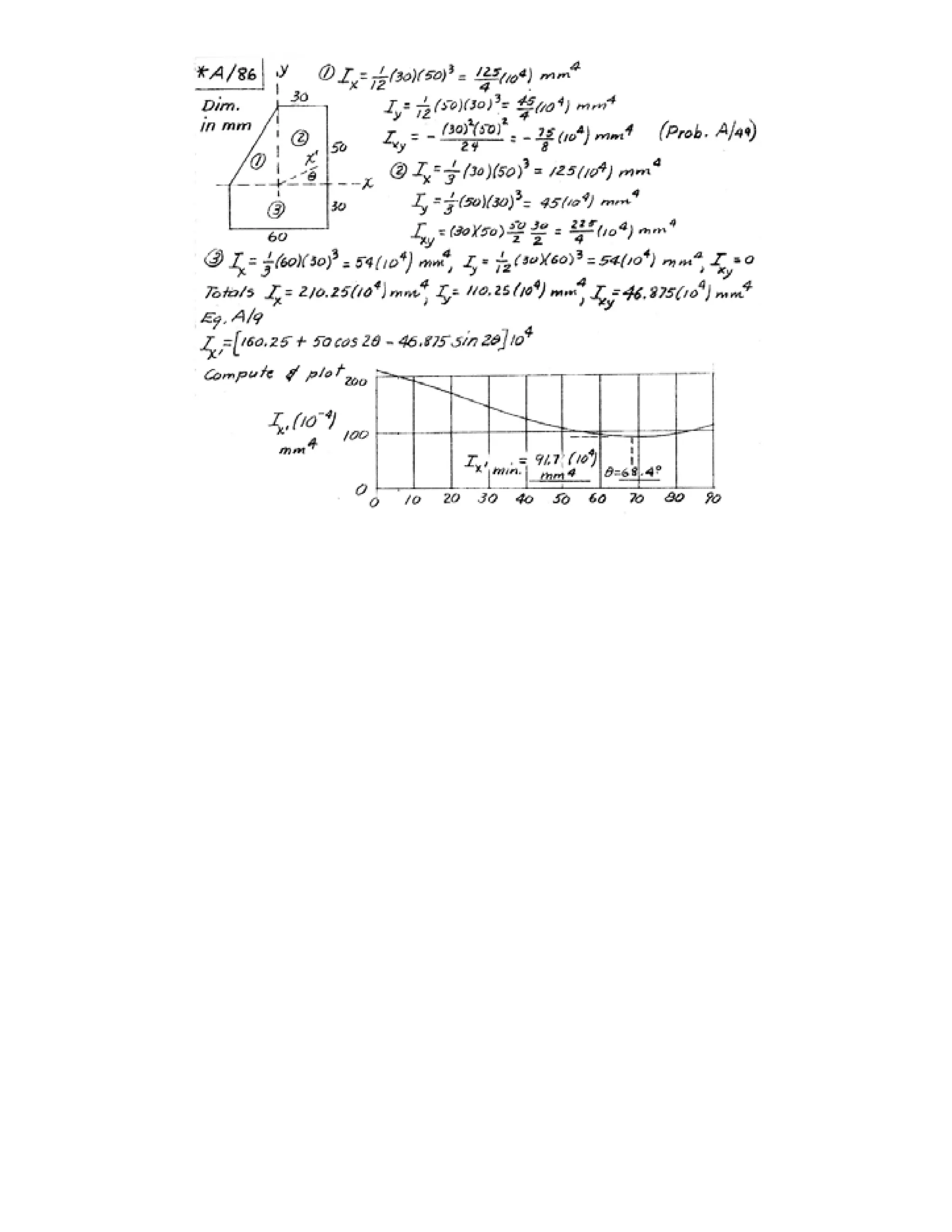 Engineering mechanics statics j.l.meriam-l.g.kraige-solution manual (5th ed)