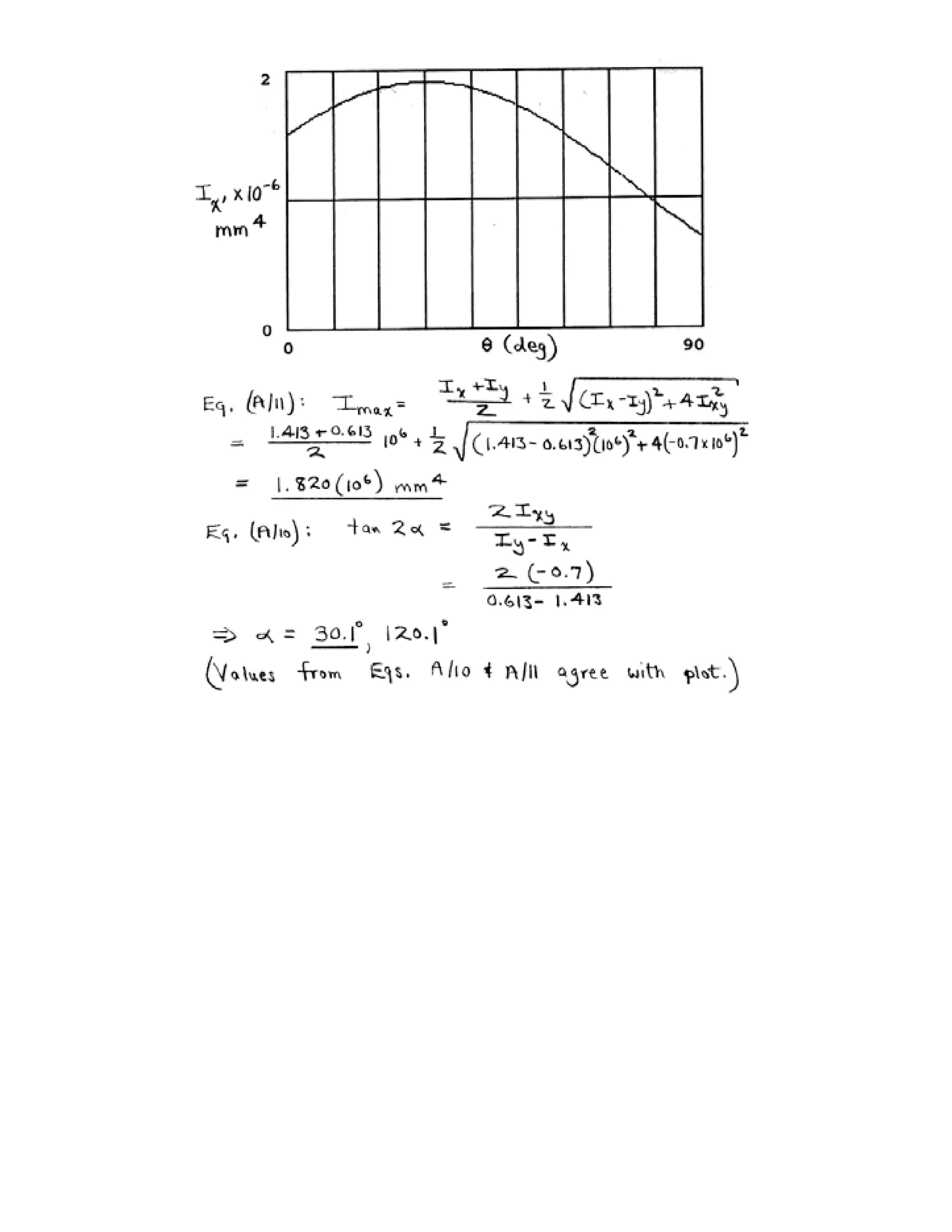 Engineering mechanics statics j.l.meriam-l.g.kraige-solution manual (5th ed)
