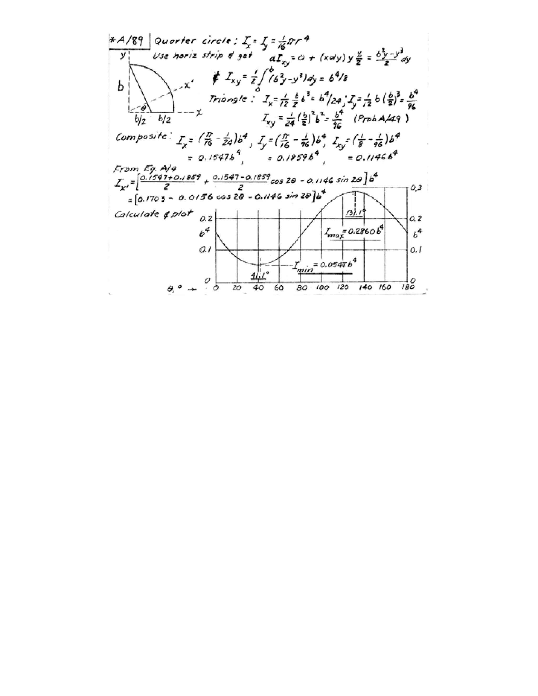 Engineering mechanics statics j.l.meriam-l.g.kraige-solution manual (5th ed)
