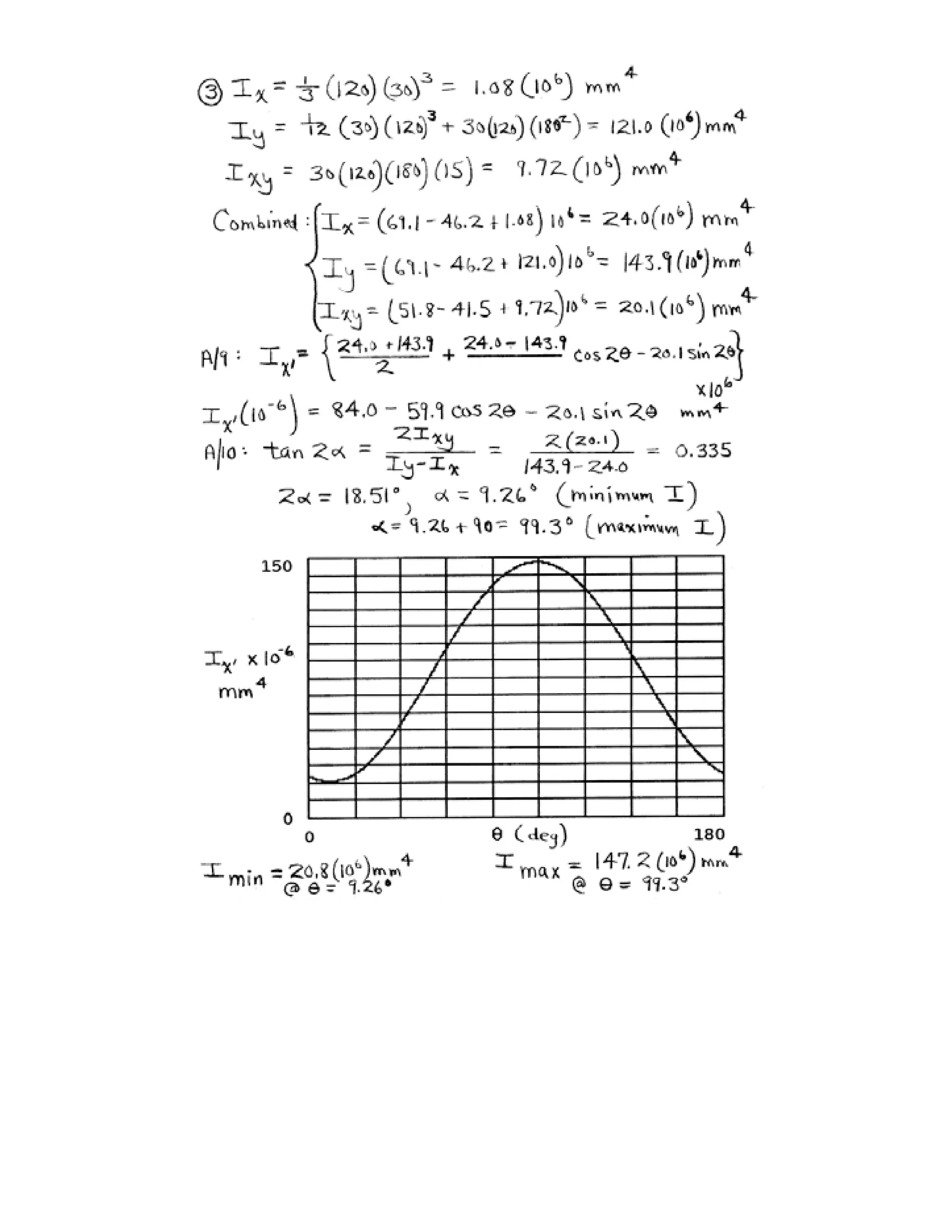 Engineering mechanics statics j.l.meriam-l.g.kraige-solution manual (5th ed)