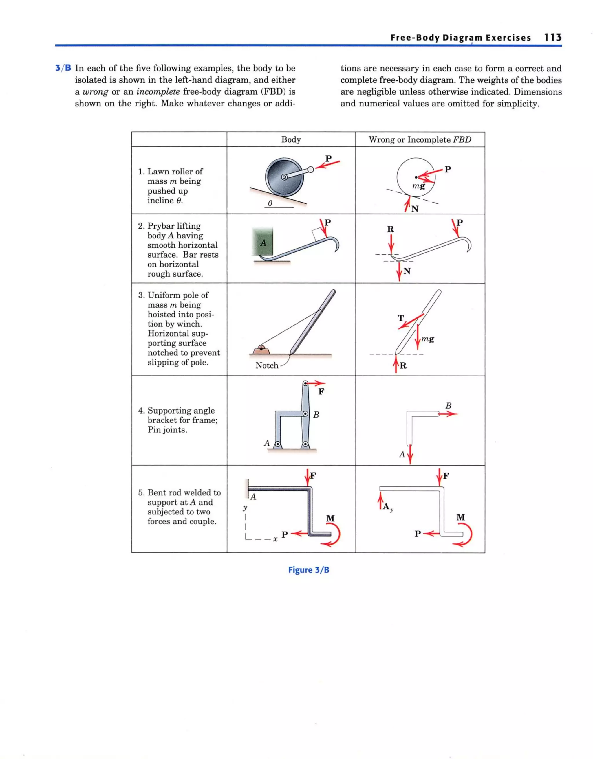Engineering mechanics statics meriam and kraige (5th ed)