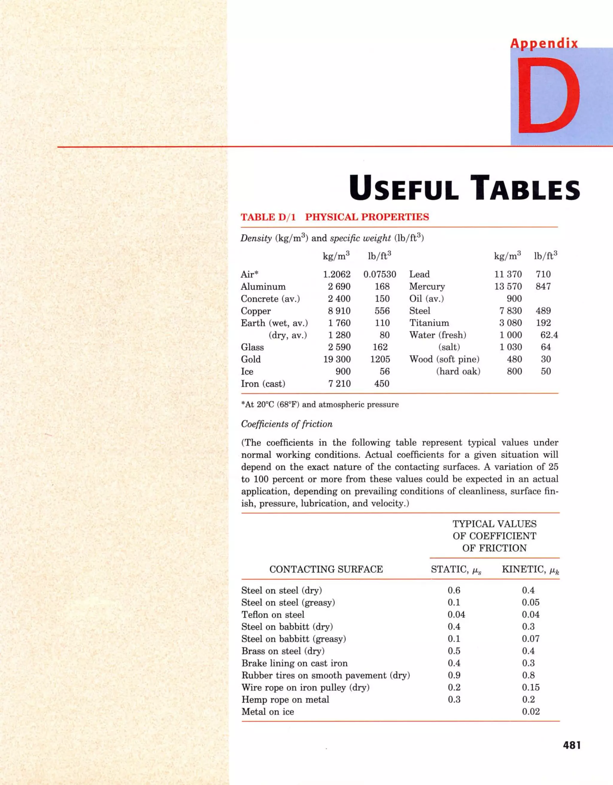 Engineering mechanics statics meriam and kraige (5th ed)